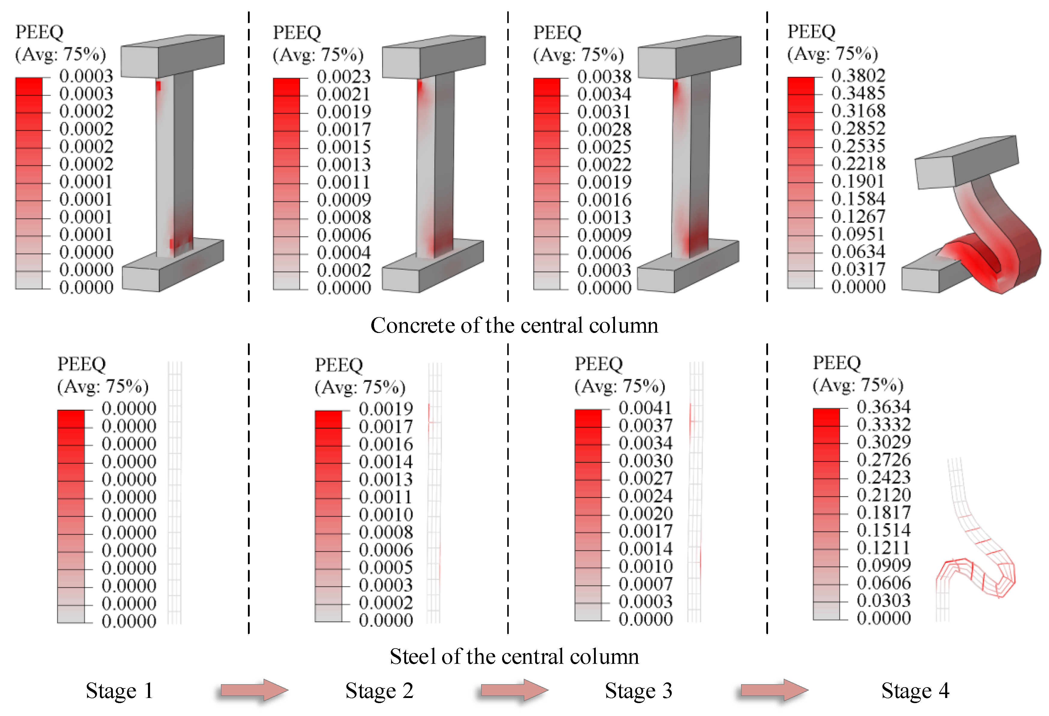 Buildings 13 00760 g014
