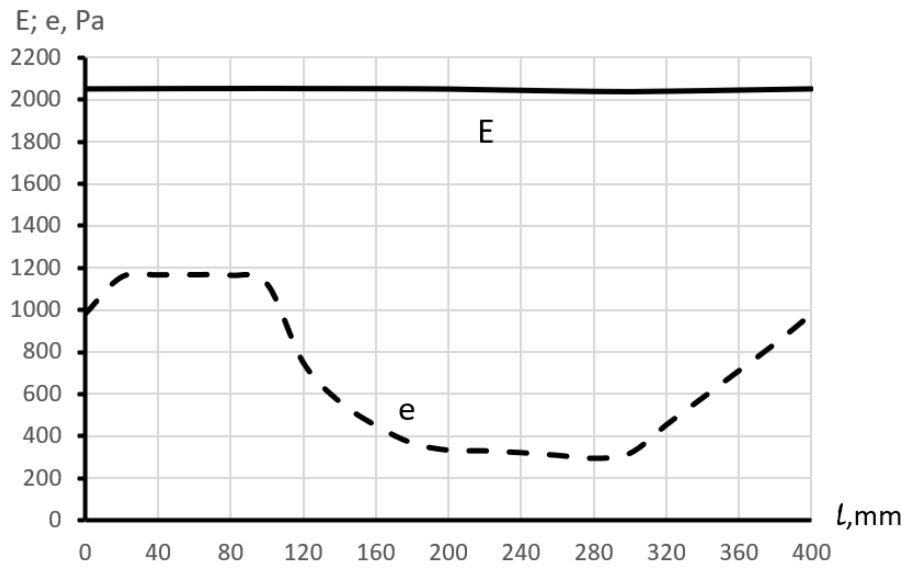 Buildings 13 00766 g023