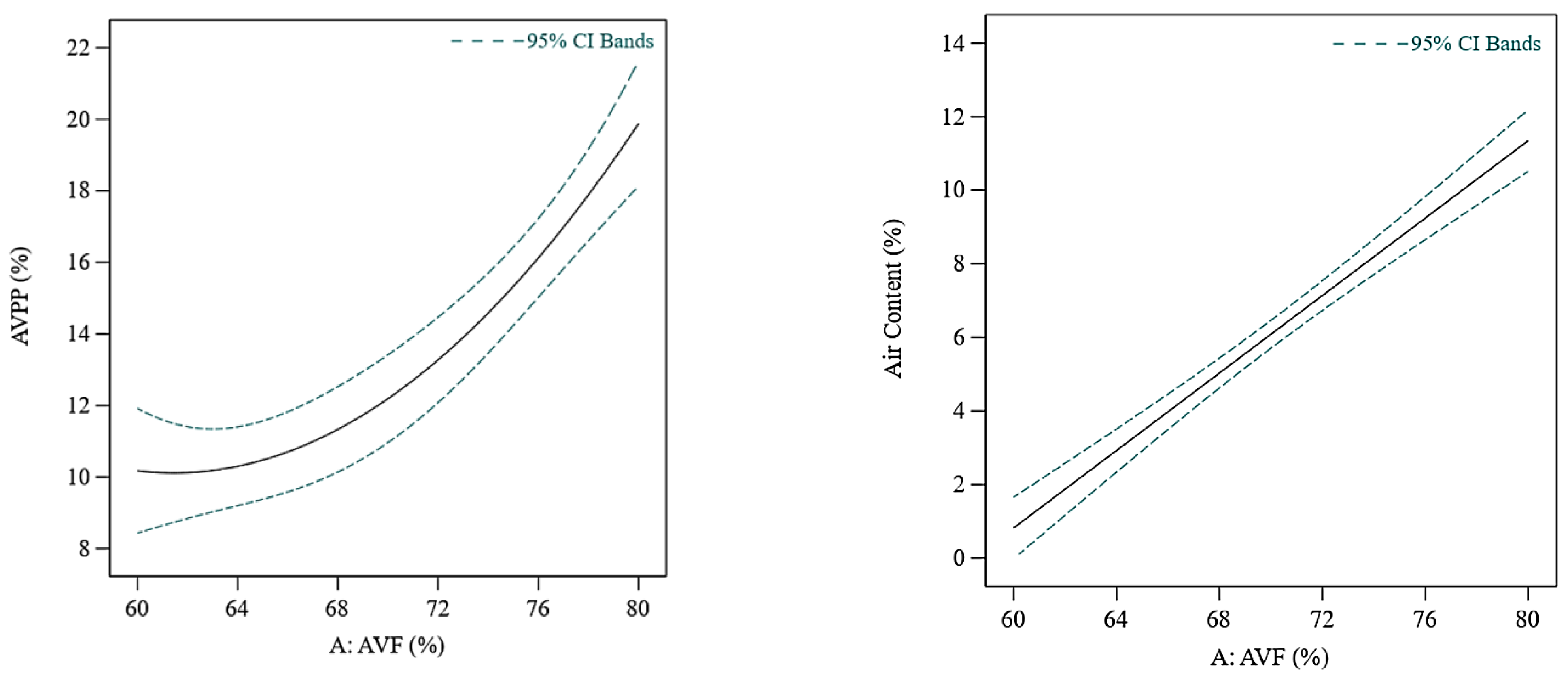Buildings 13 00769 g003b