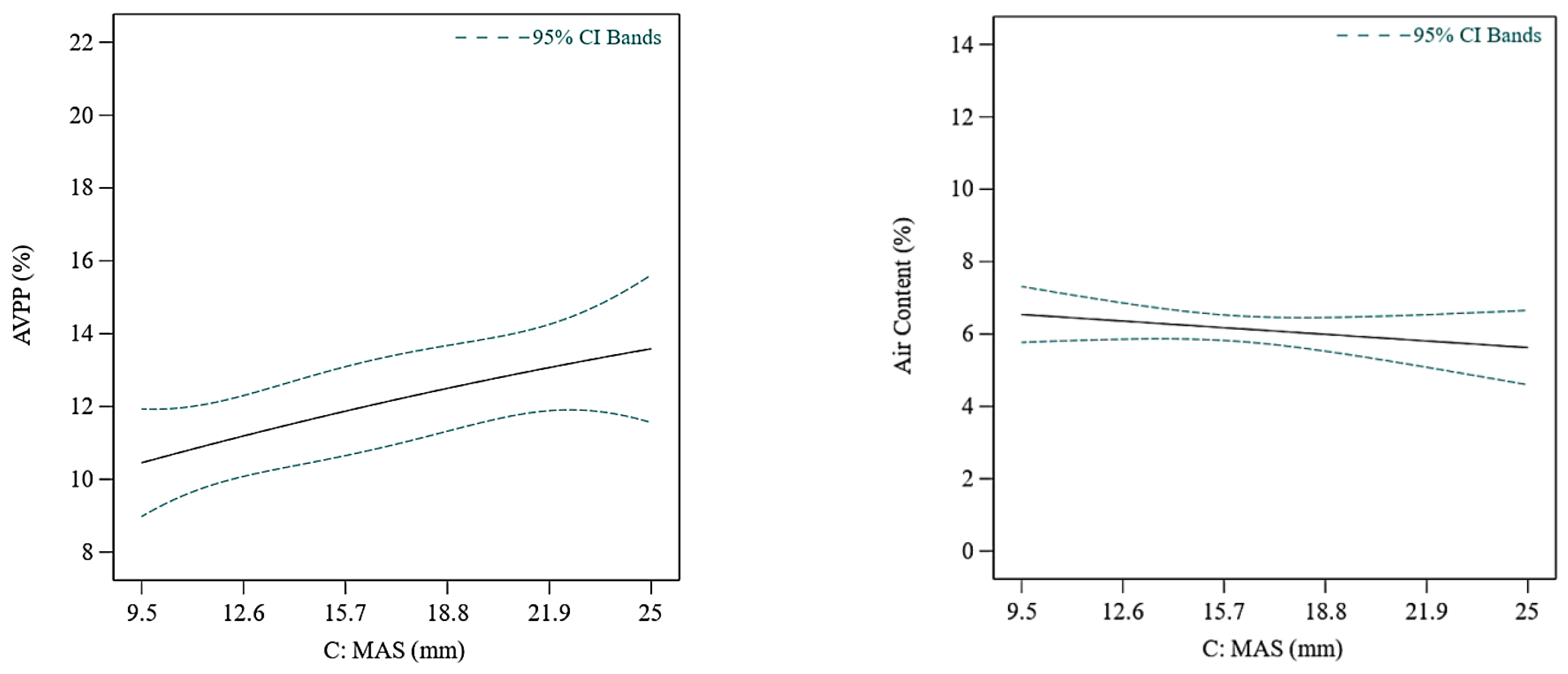 Buildings 13 00769 g008b
