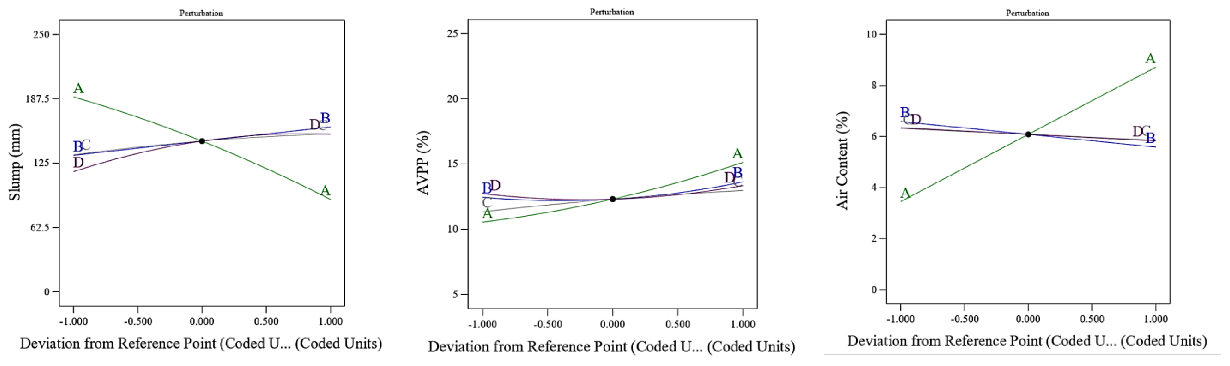 Buildings 13 00769 g0a3