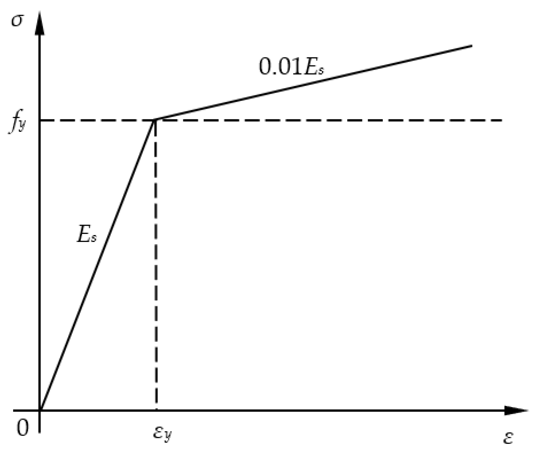 Buildings 13 00772 g001
