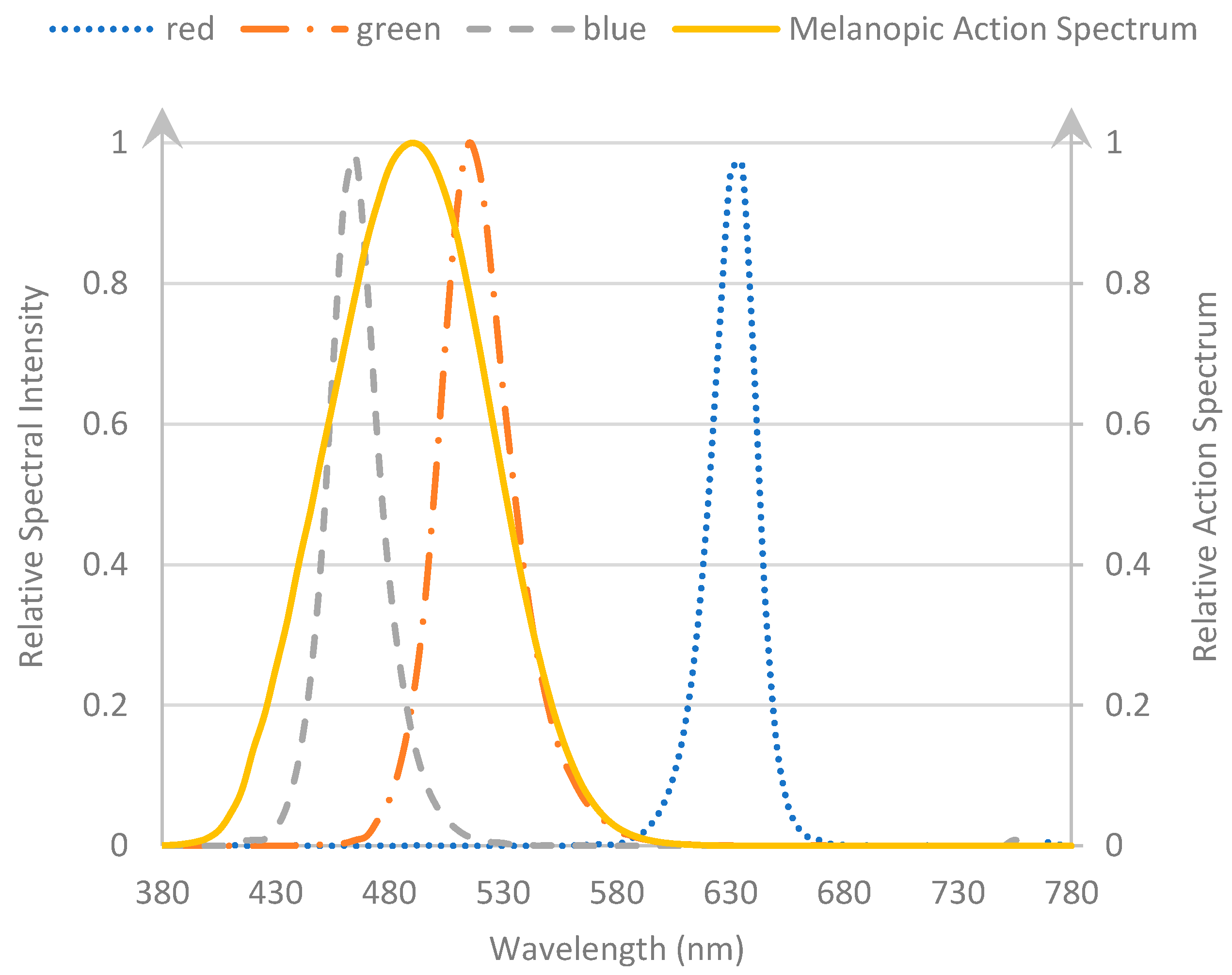 Buildings 13 00781 g002 Buildings 13 00781 g002