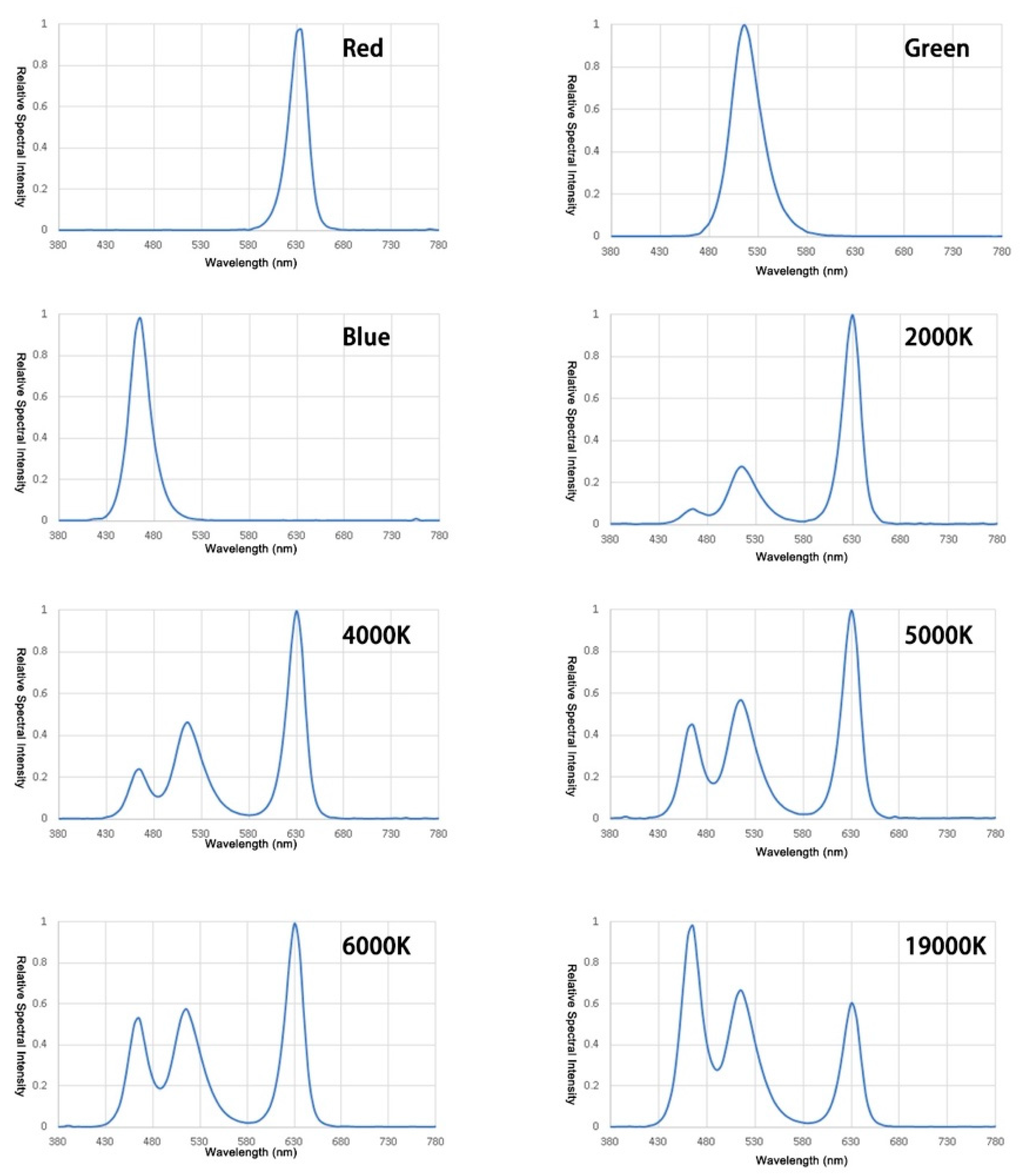 Buildings 13 00781 g003 Buildings 13 00781 g003