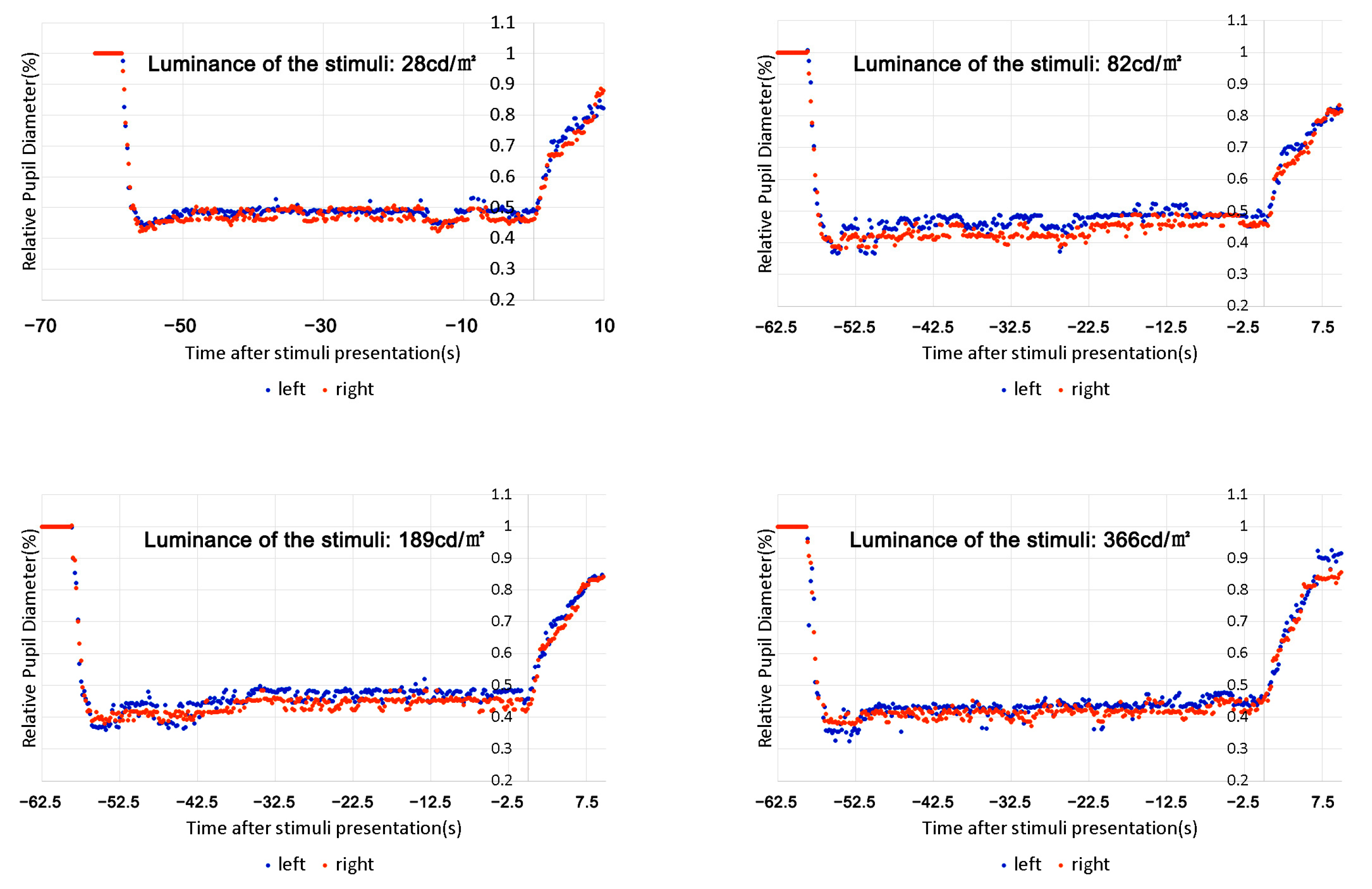 Buildings 13 00781 g004 Buildings 13 00781 g004