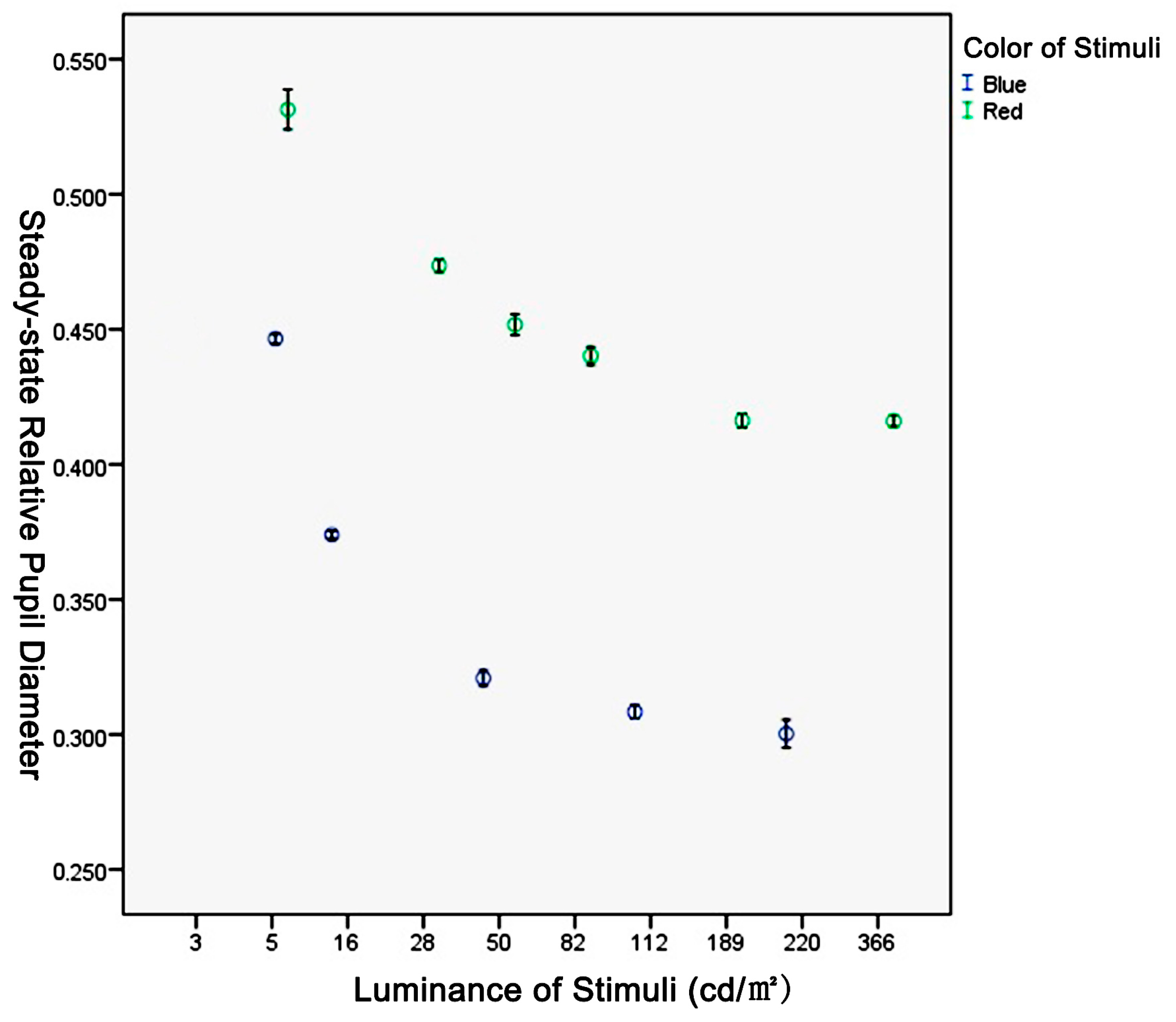 Buildings 13 00781 g005 Buildings 13 00781 g005