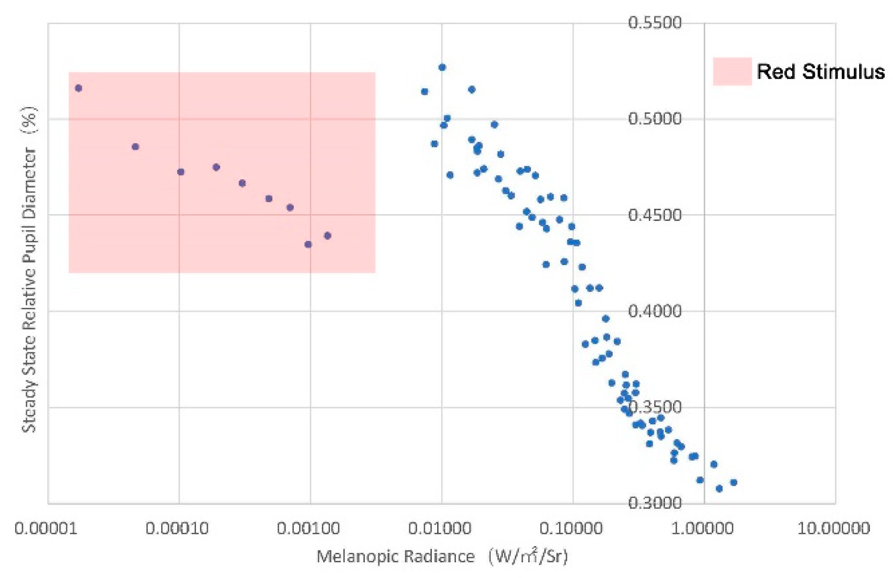 Buildings 13 00781 g008 Buildings 13 00781 g008