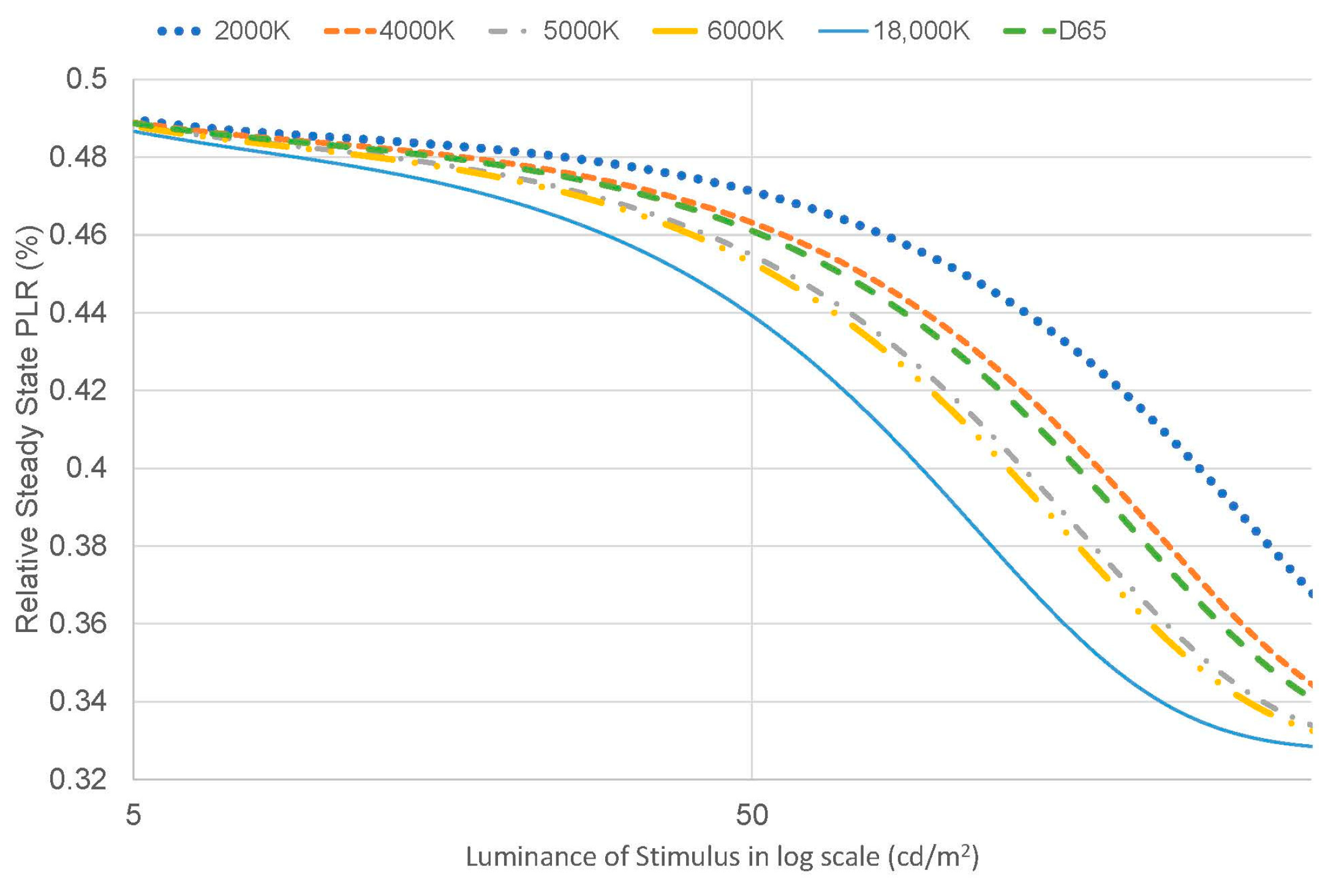 Buildings 13 00781 g011 Buildings 13 00781 g011