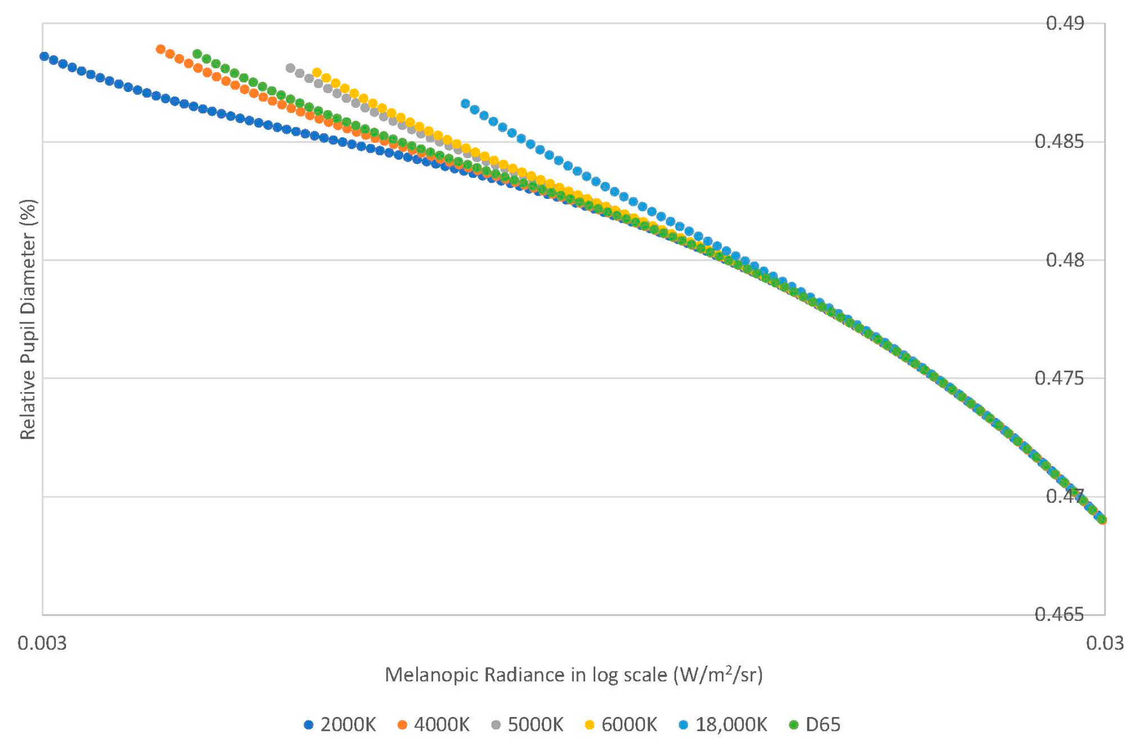 Buildings 13 00781 g012 Buildings 13 00781 g012