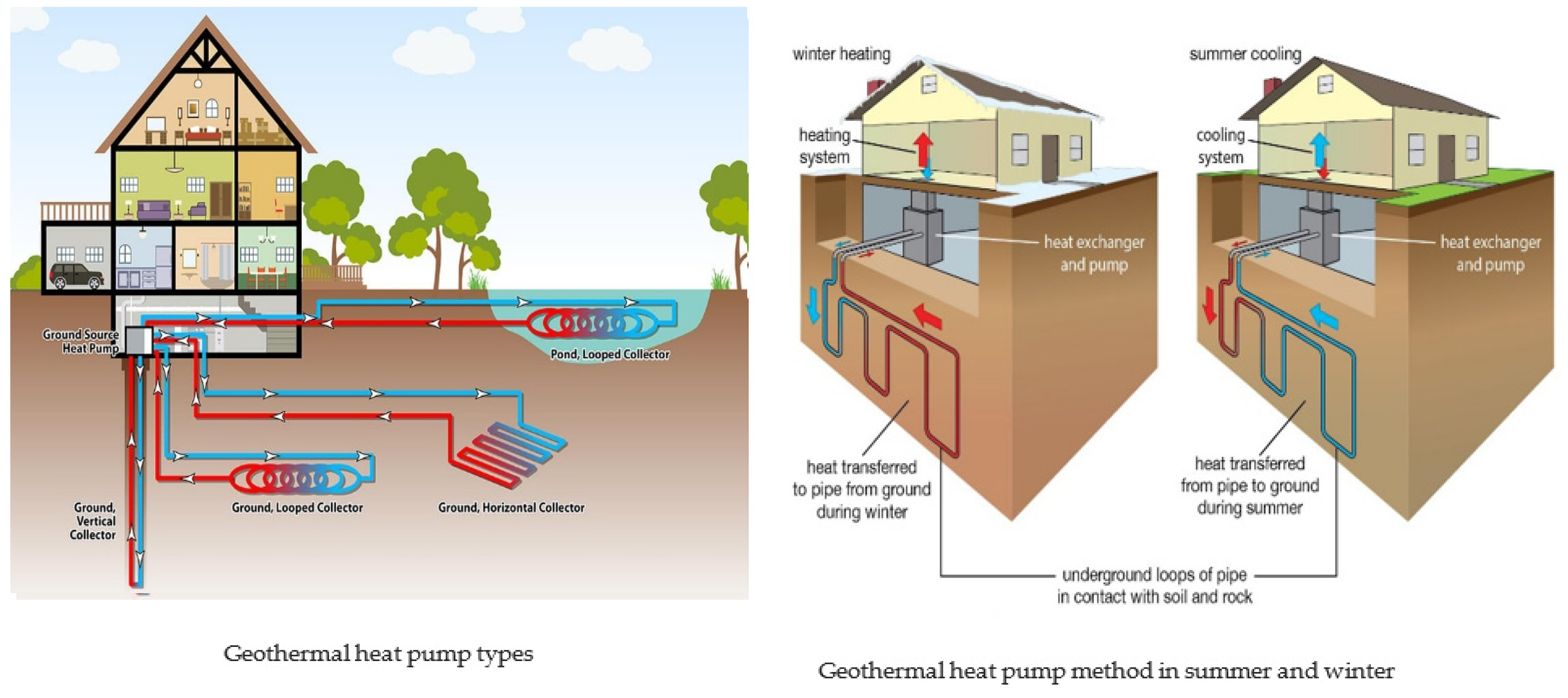 Buildings 13 00796 g002 Buildings 13 00796 g002