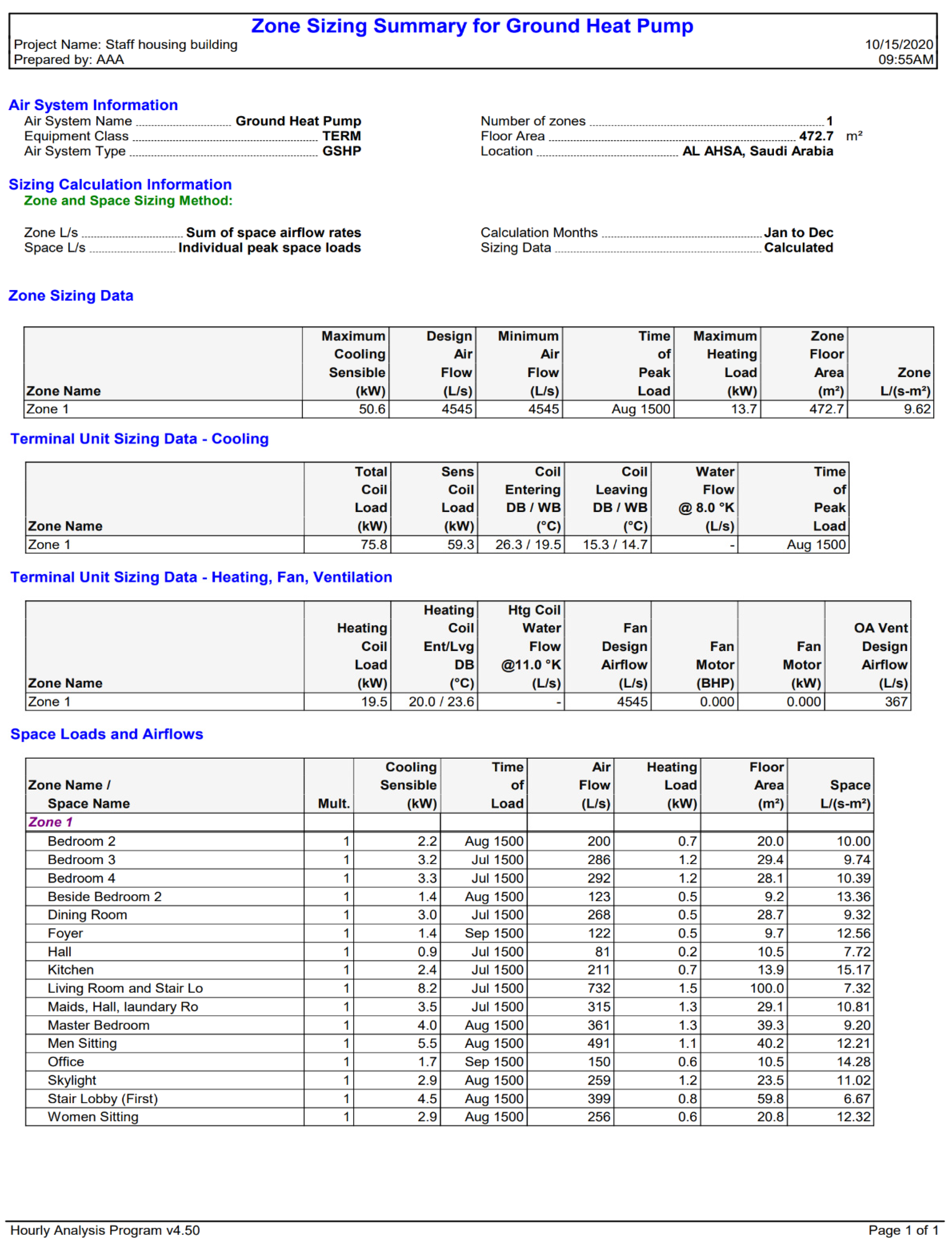 Buildings 13 00796 g0a1 Buildings 13 00796 g0a1