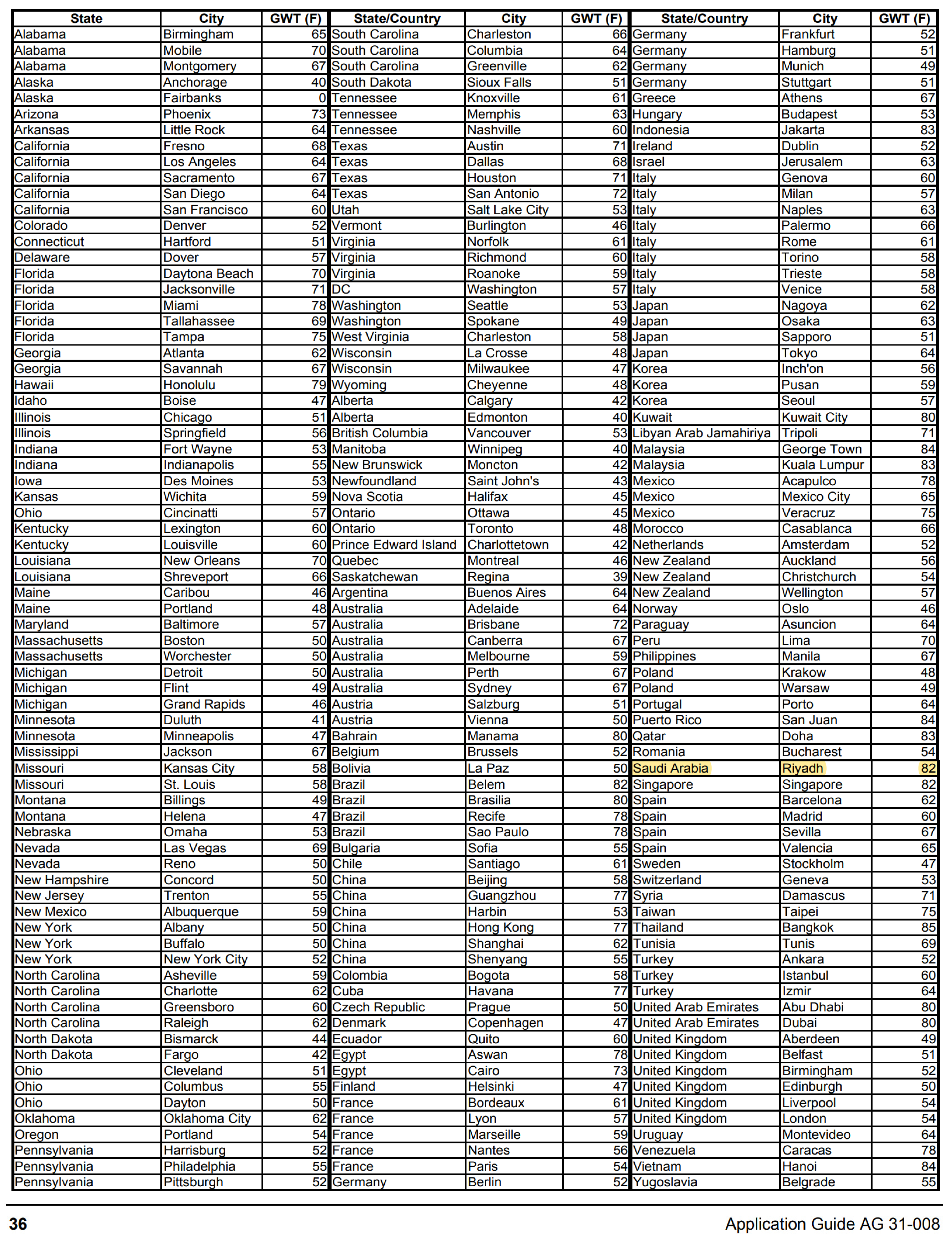 Buildings 13 00796 g0a4 Buildings 13 00796 g0a4