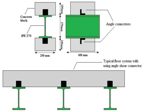 Buildings Free Full Text Analytical Assessment of the