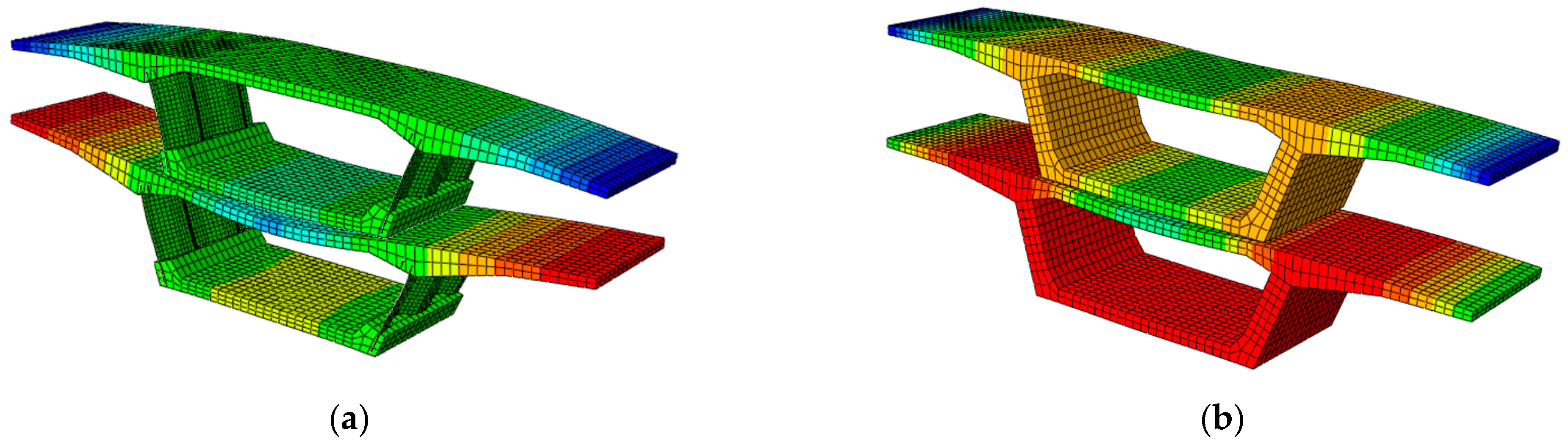 Buildings 13 00801 g007a