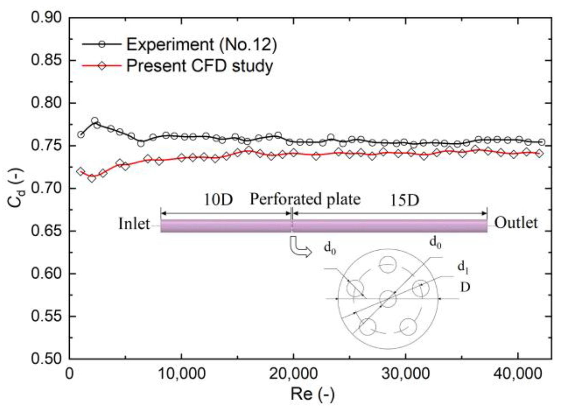 Buildings 13 00804 g001 Buildings 13 00804 g001