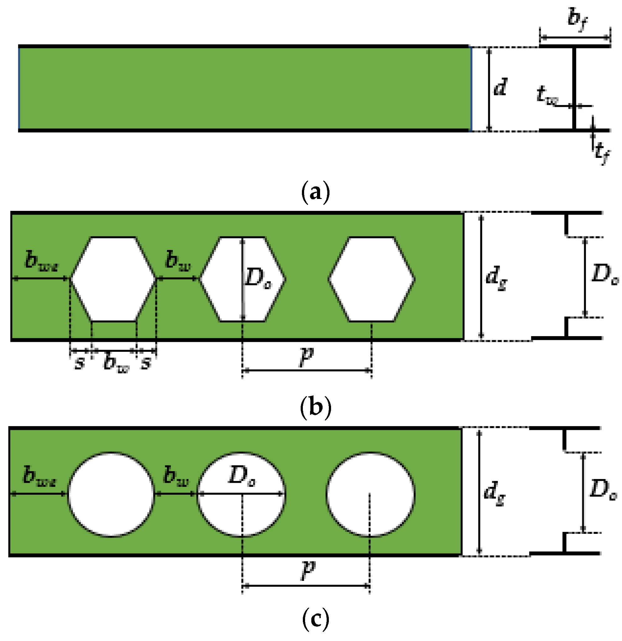 Buildings 13 00808 g003 Buildings 13 00808 g003