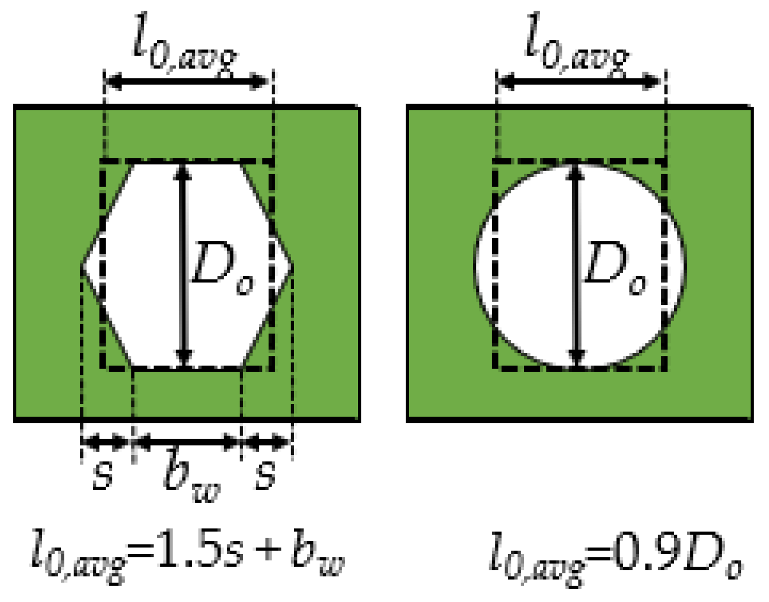 Buildings 13 00808 g007 Buildings 13 00808 g007