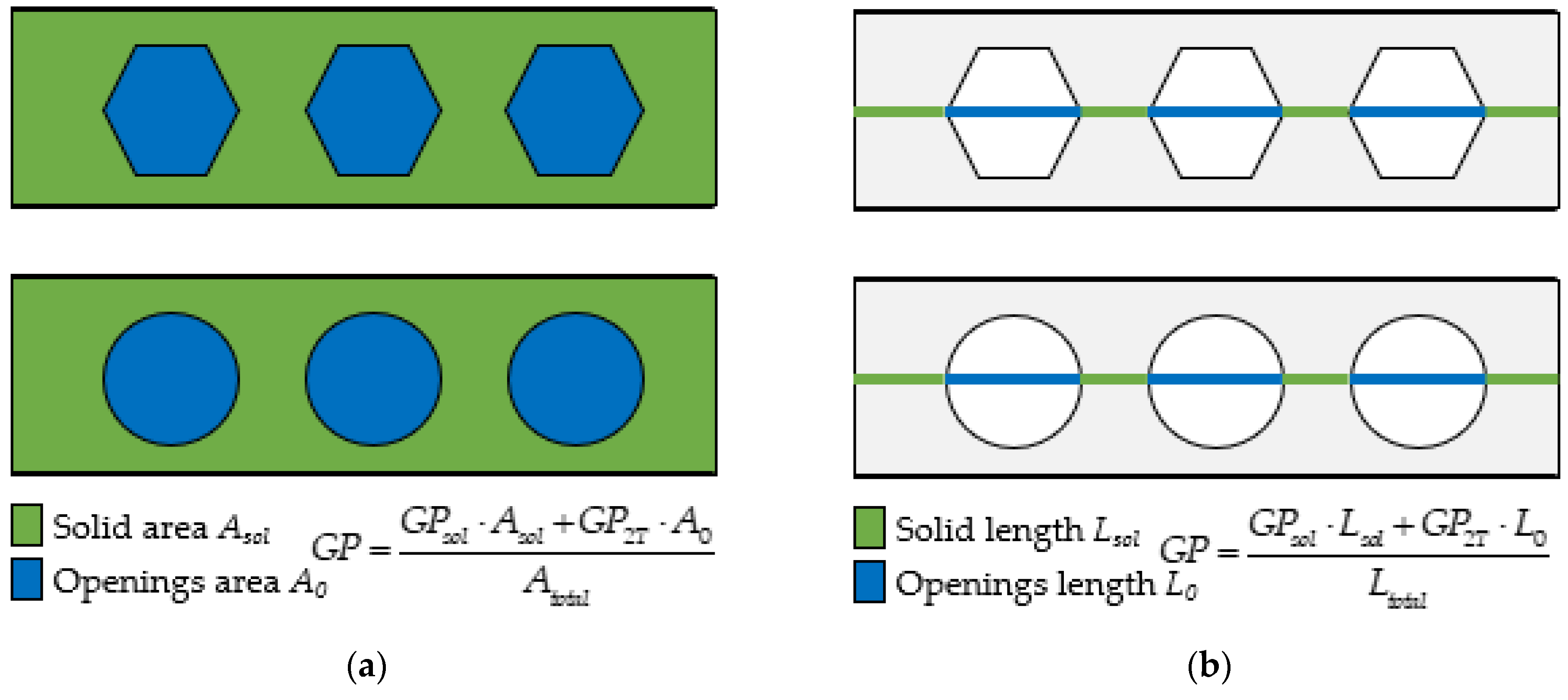Buildings 13 00808 g008 Buildings 13 00808 g008