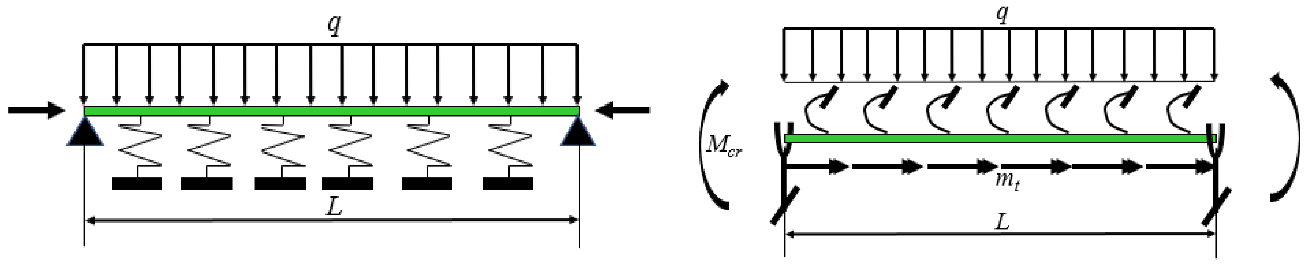 Buildings 13 00808 g012 Buildings 13 00808 g012