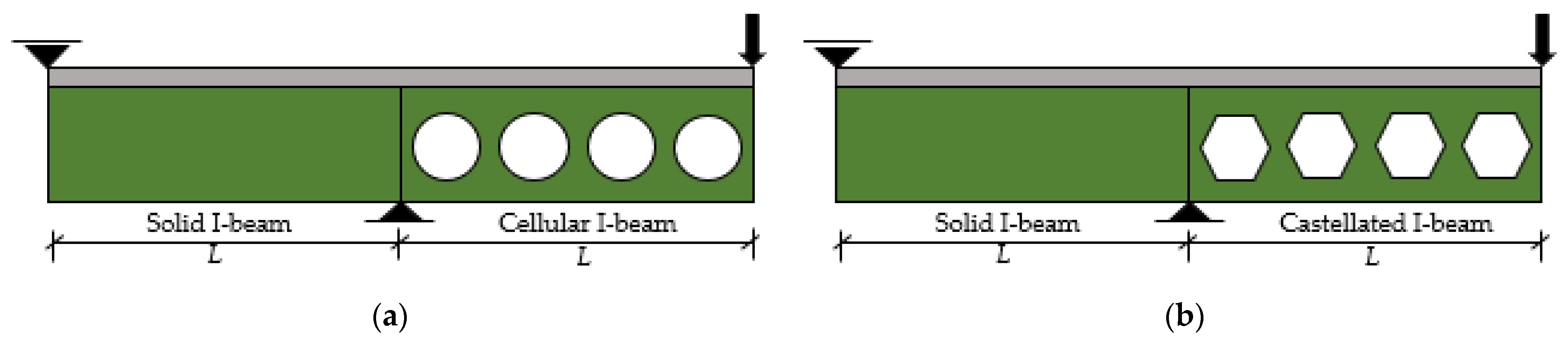 Buildings 13 00808 g017 Buildings 13 00808 g017