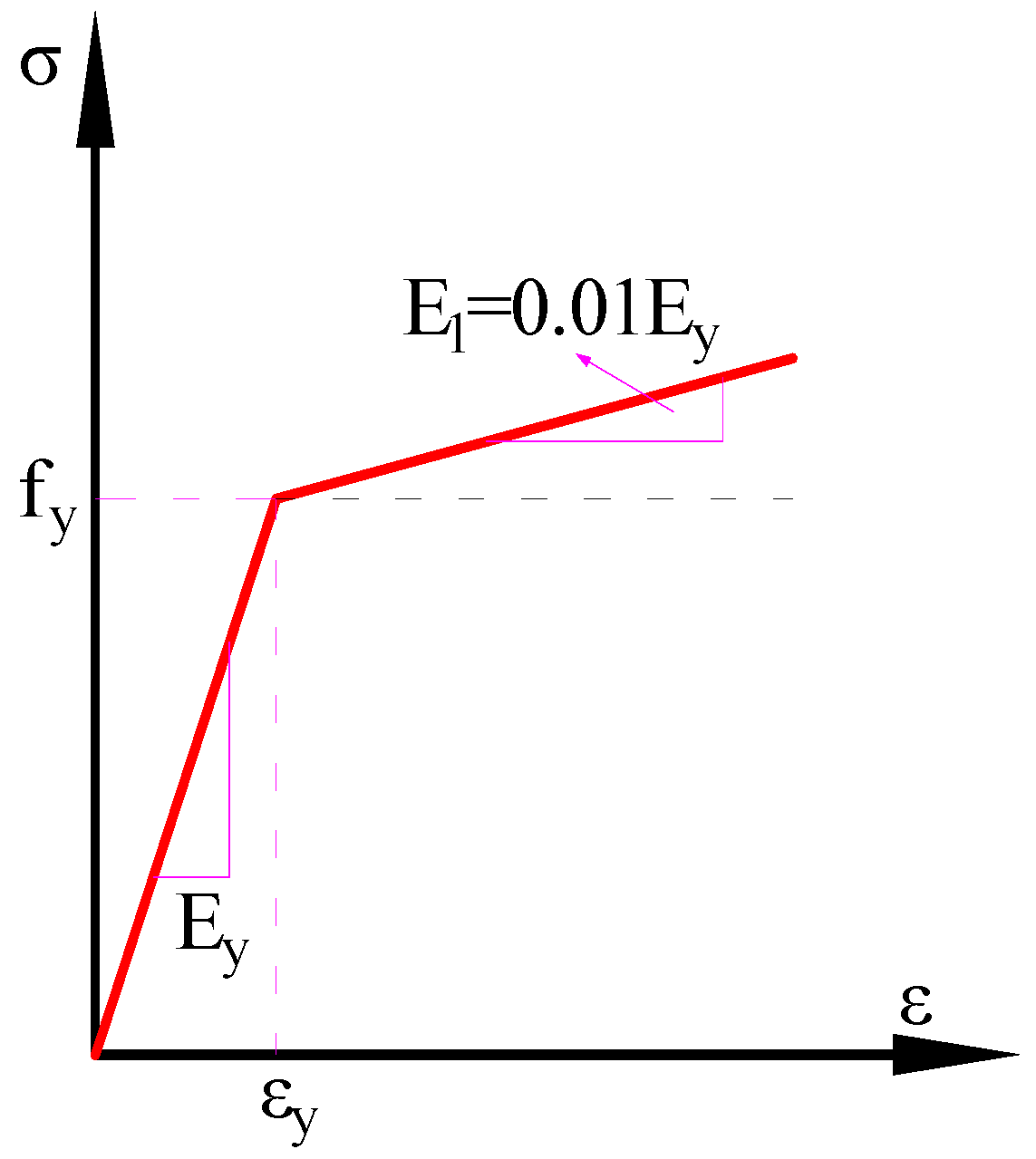 Buildings 13 00820 g006 Buildings 13 00820 g006