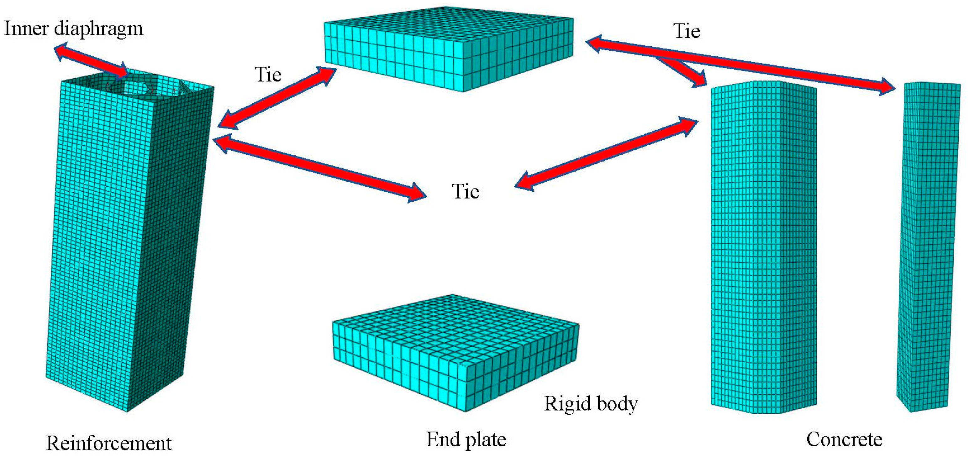 Buildings 13 00820 g007 Buildings 13 00820 g007