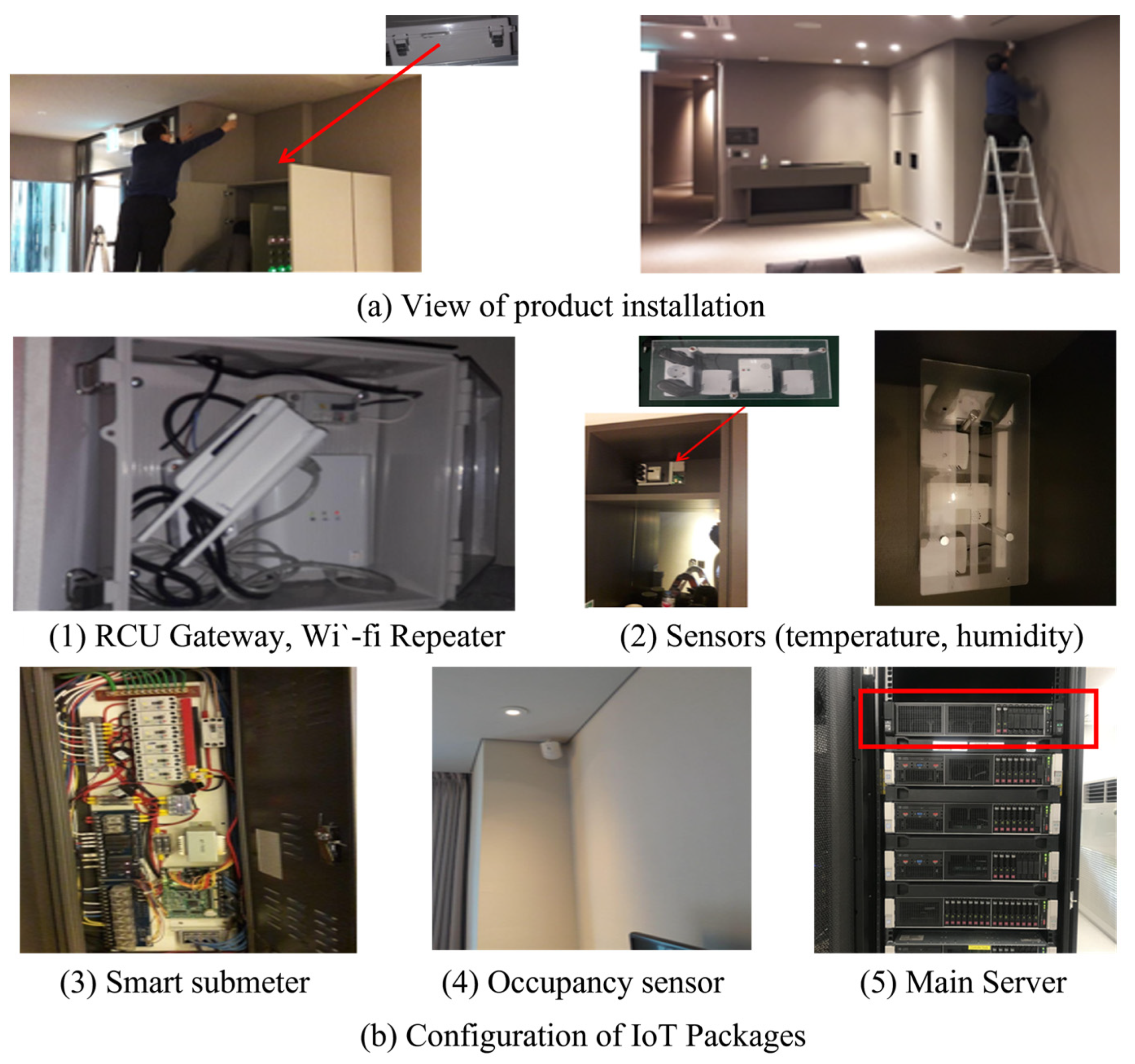 Buildings 13 00829 g005 Buildings 13 00829 g005