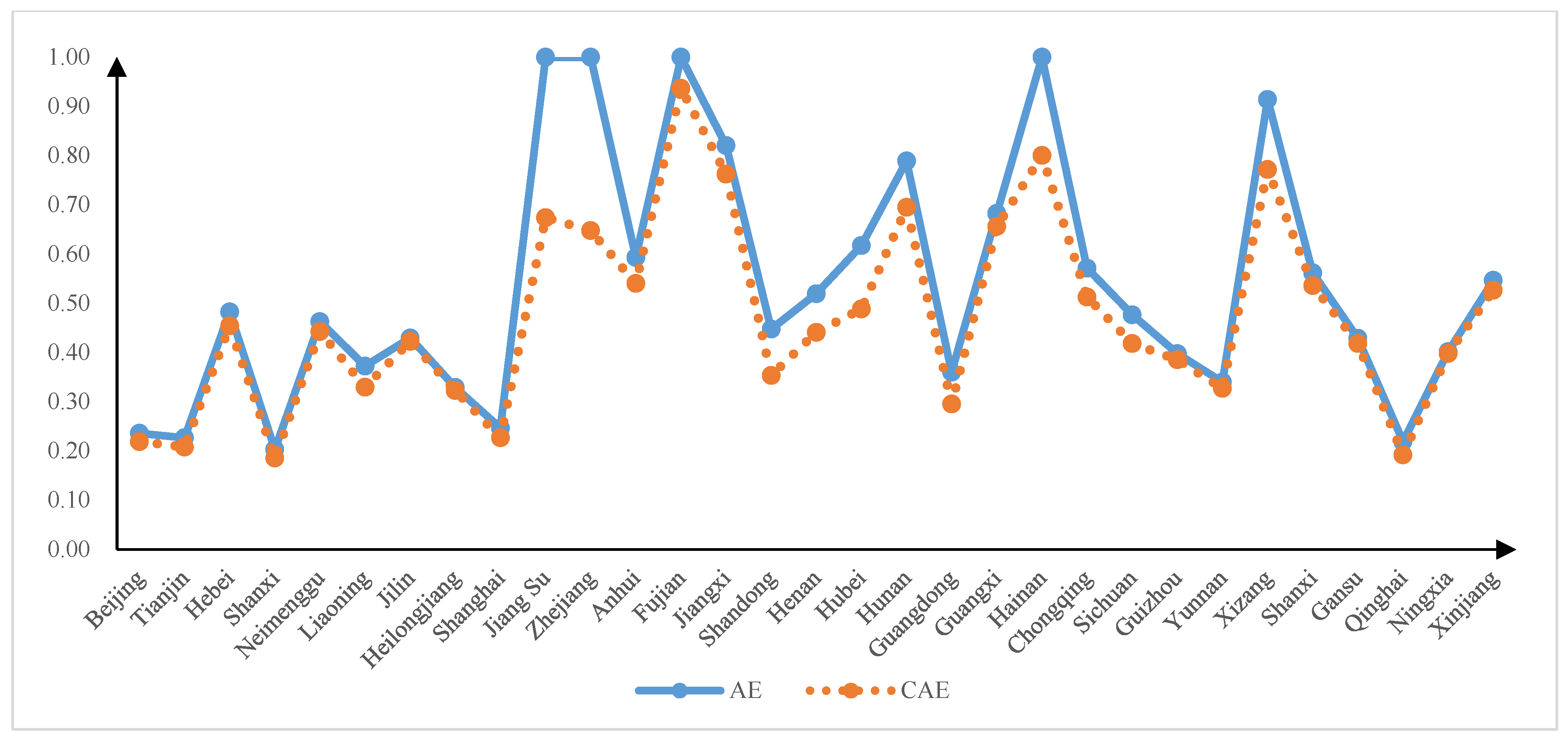 Buildings 13 00834 g002 Buildings 13 00834 g002