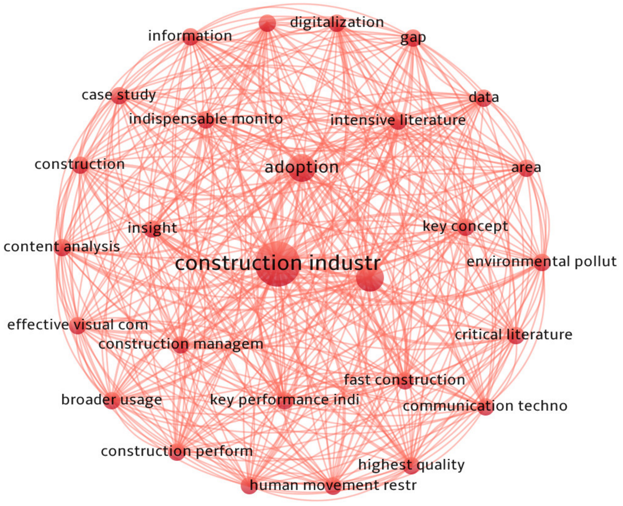 Buildings 13 00839 g002 Buildings 13 00839 g002
