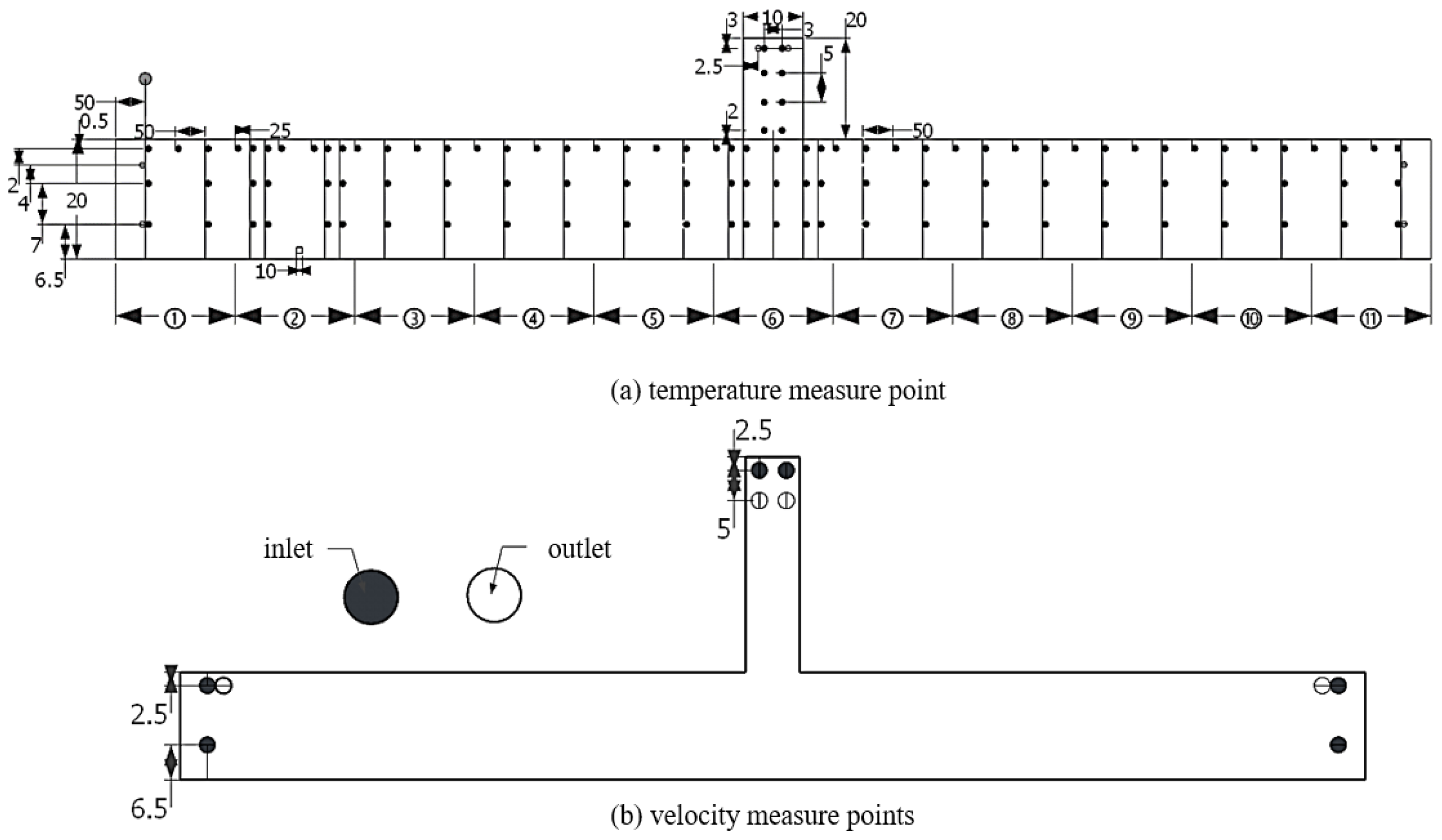Buildings 13 00842 g002