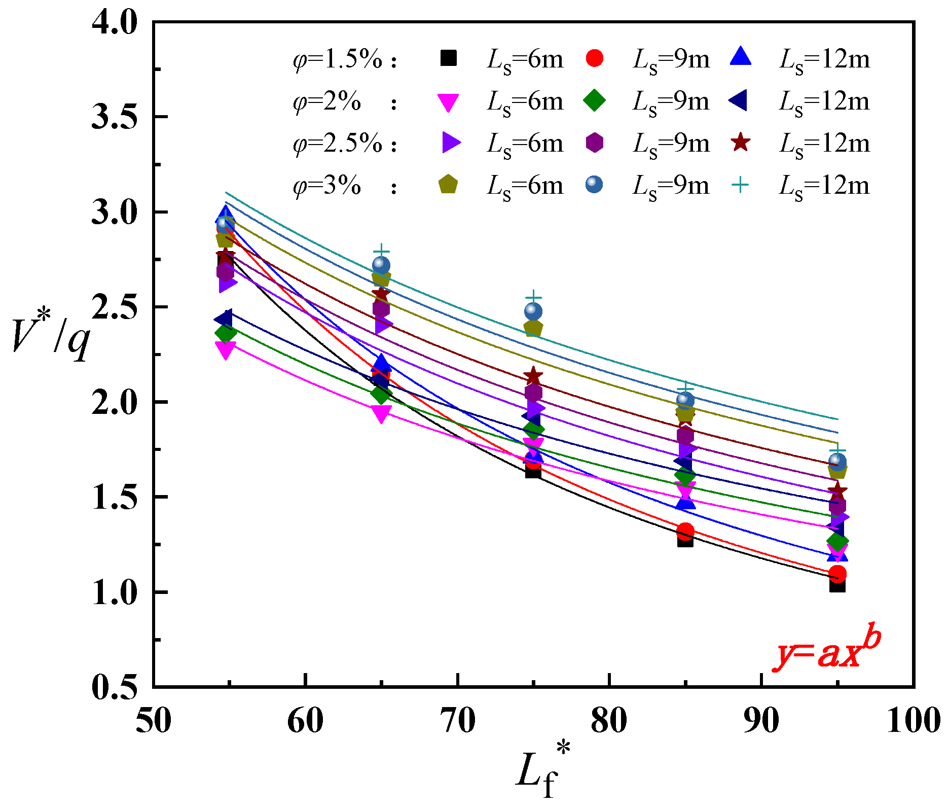 Buildings 13 00842 g008