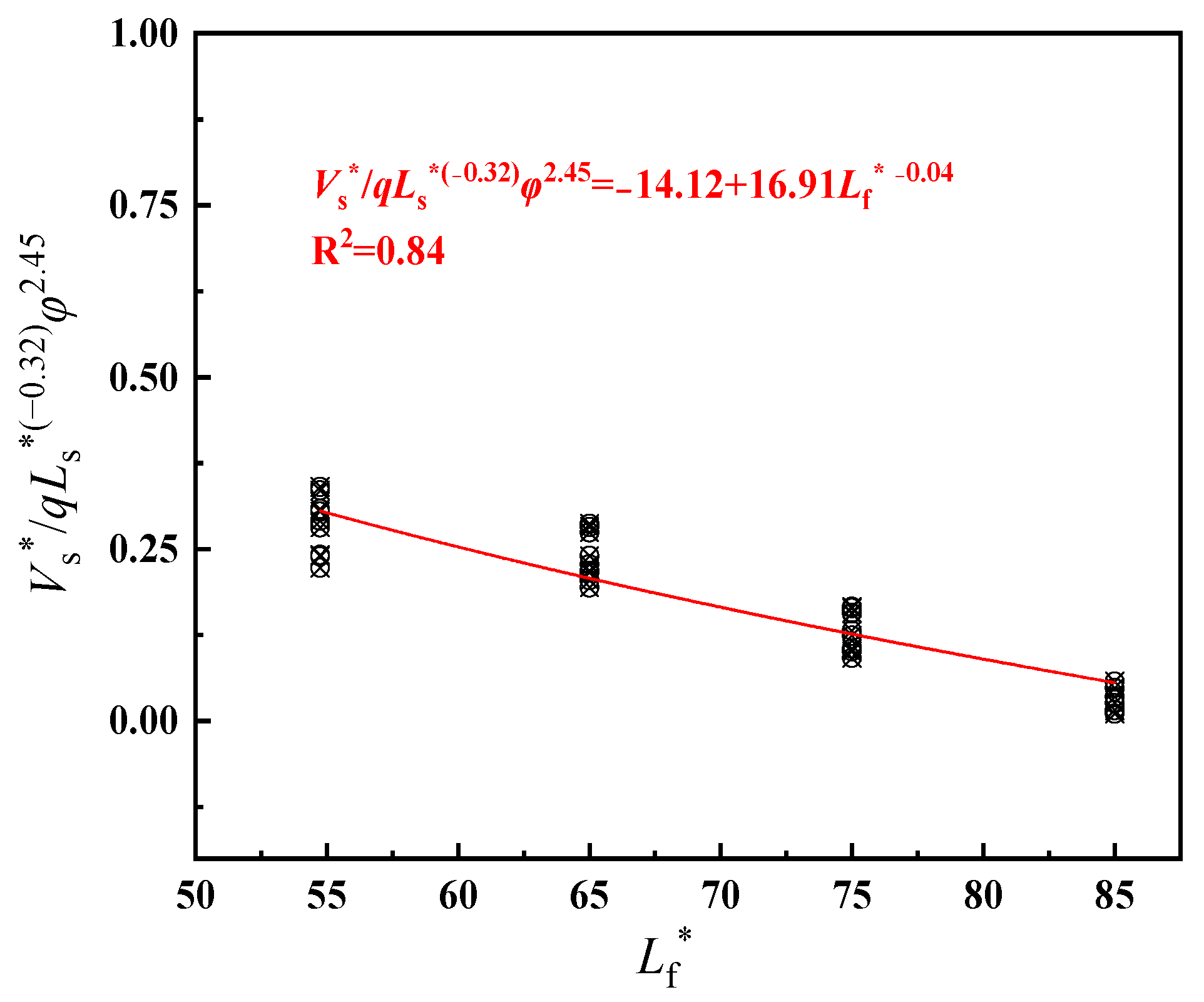 Buildings 13 00842 g016