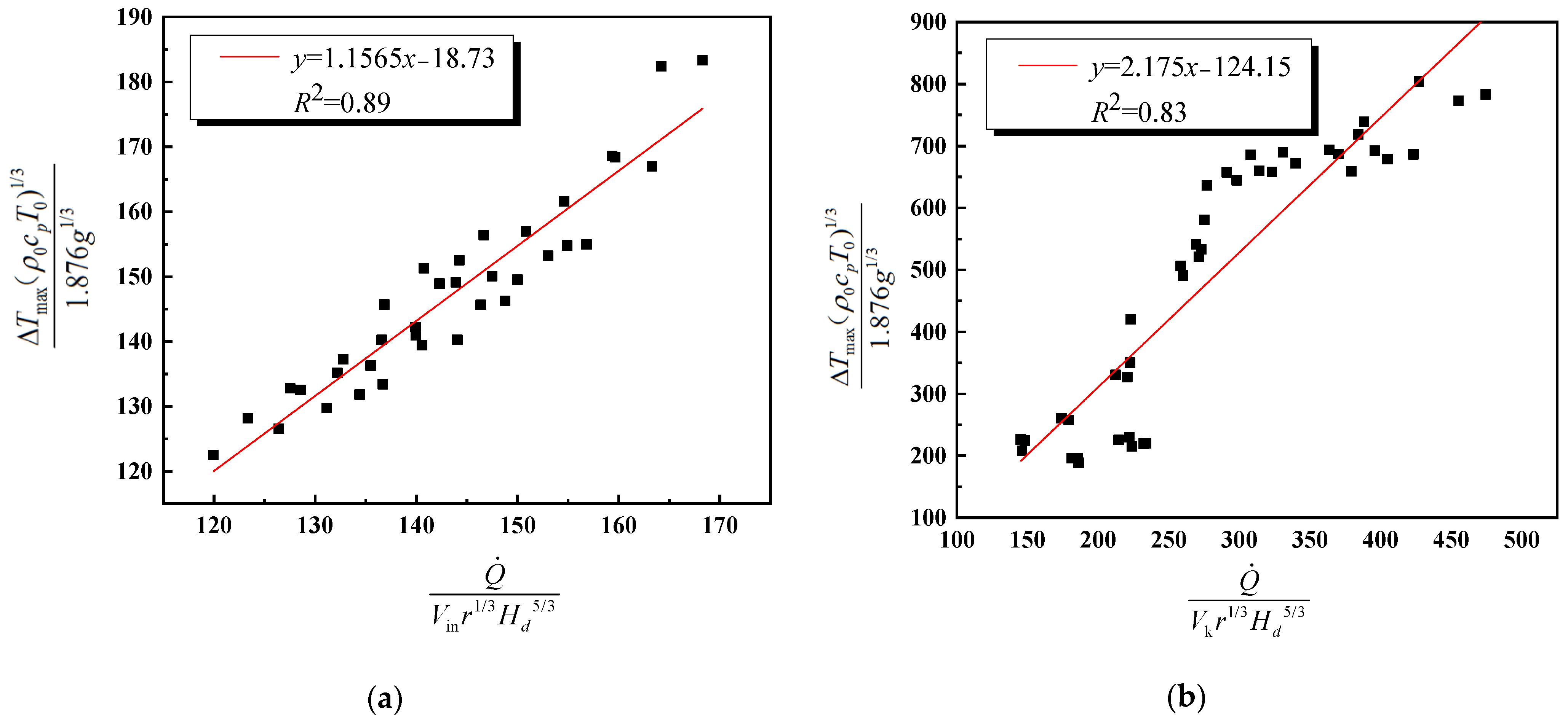 Buildings 13 00842 g017