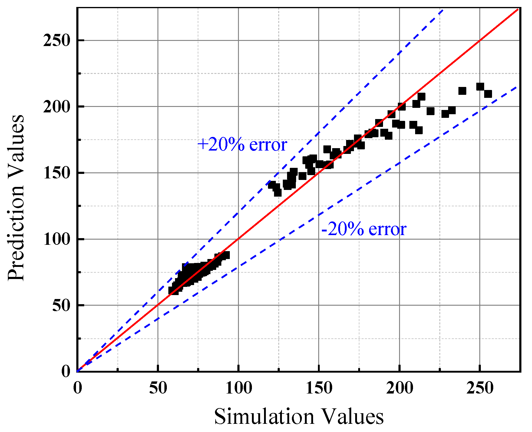 Buildings 13 00842 g019