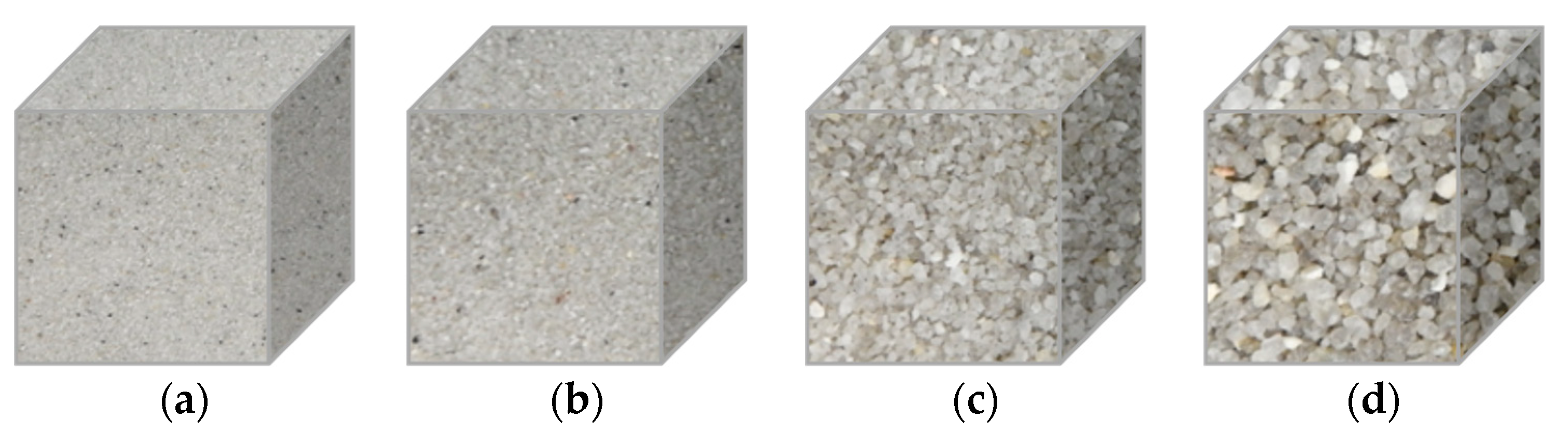 Buildings 13 00843 g004