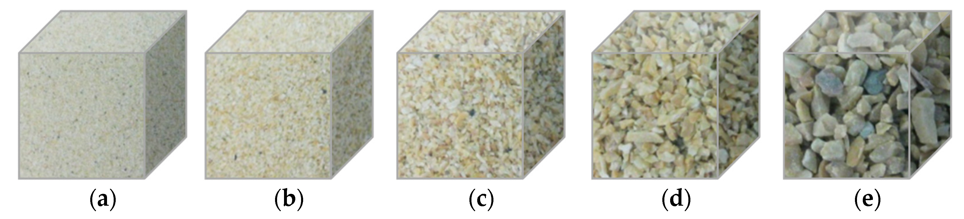 Buildings 13 00843 g005