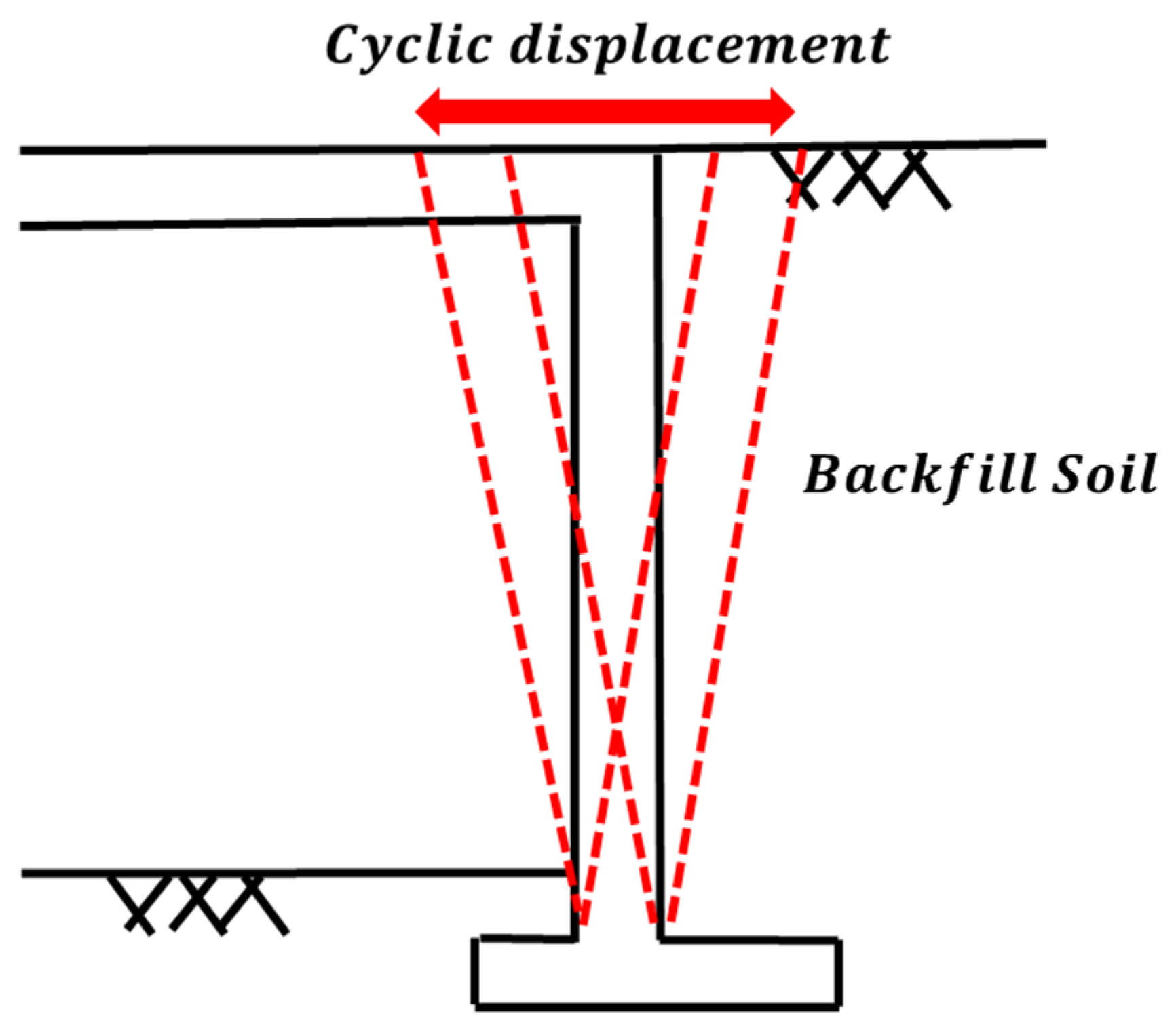 Buildings 13 00853 g001