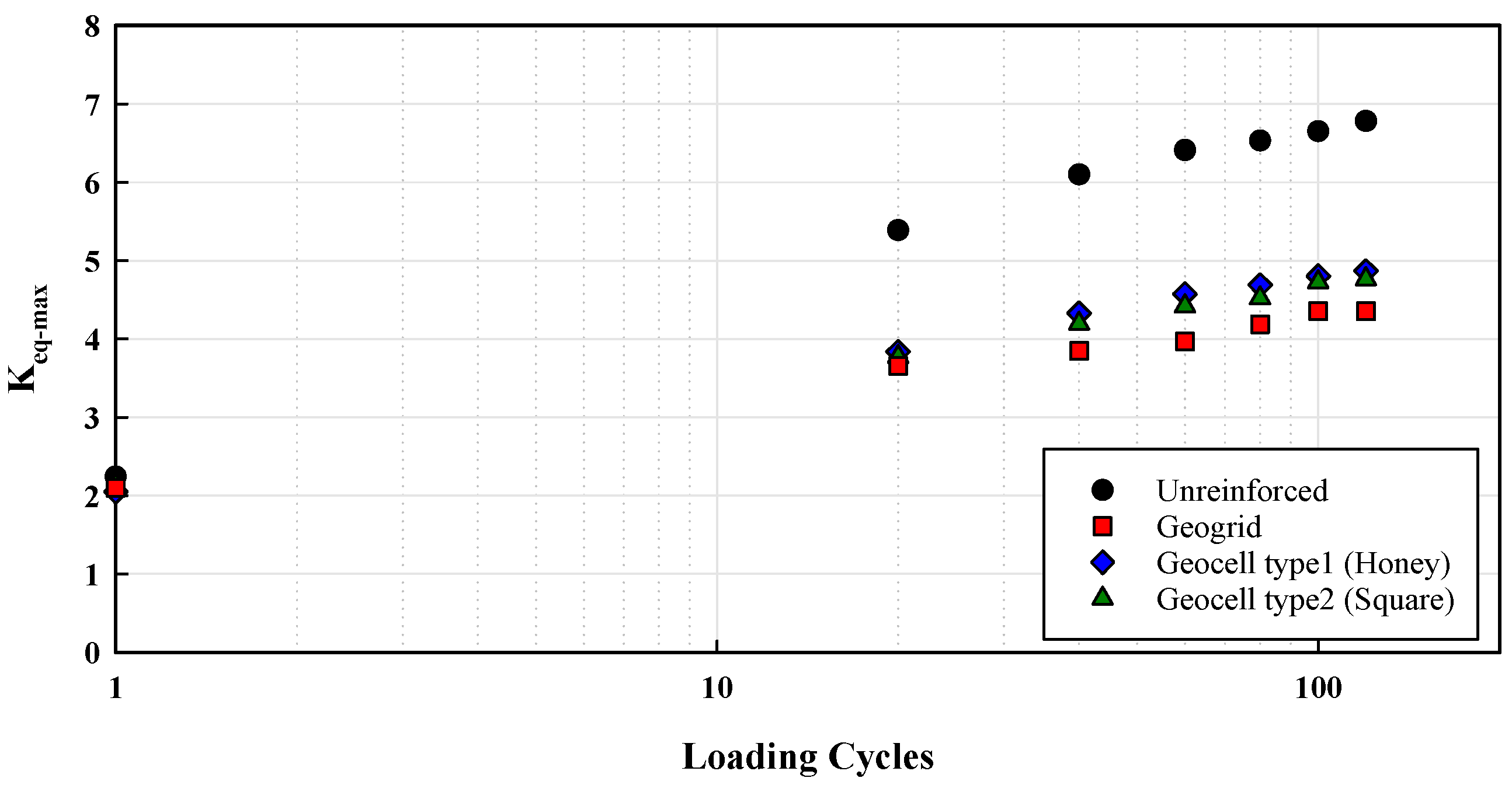 Buildings 13 00853 g012