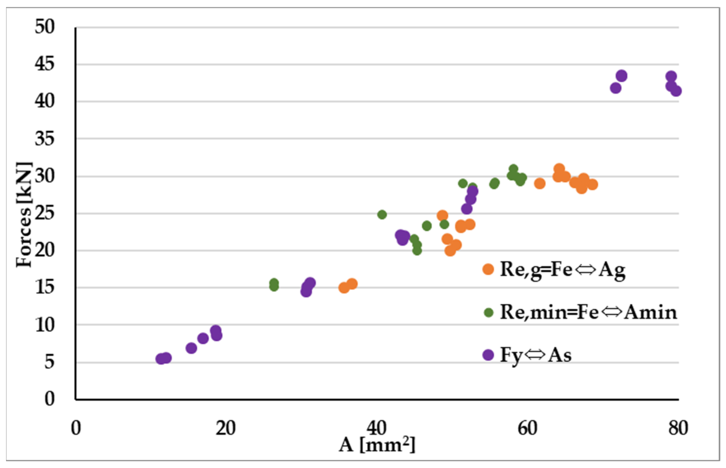 Buildings 13 00855 g016