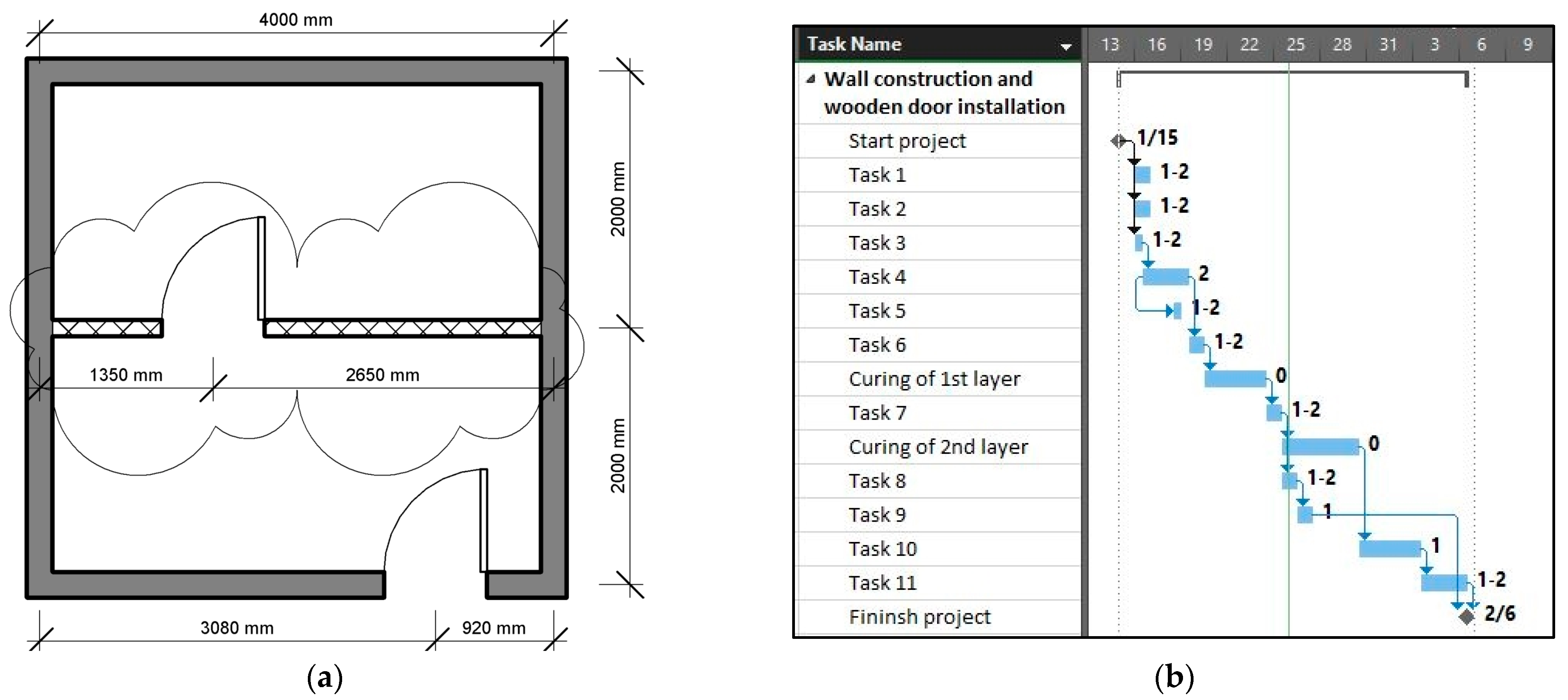Buildings 13 00857 g002 Buildings 13 00857 g002