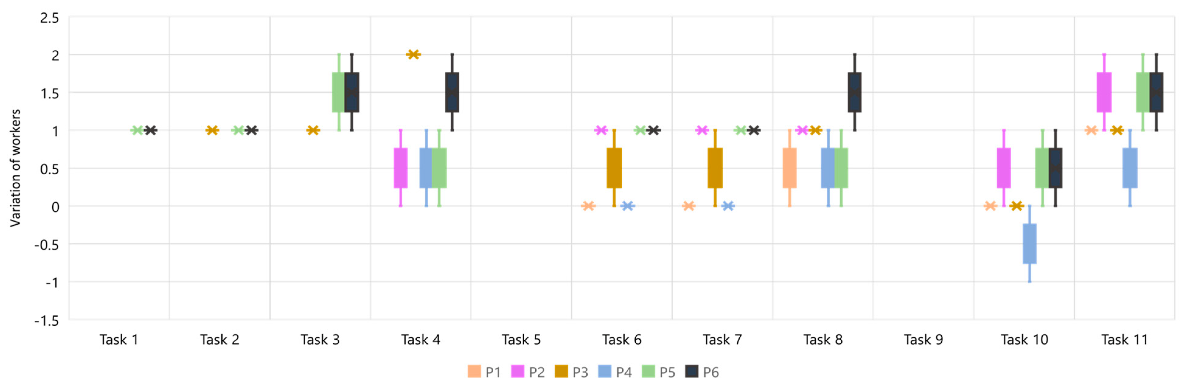 Buildings 13 00857 g004 Buildings 13 00857 g004