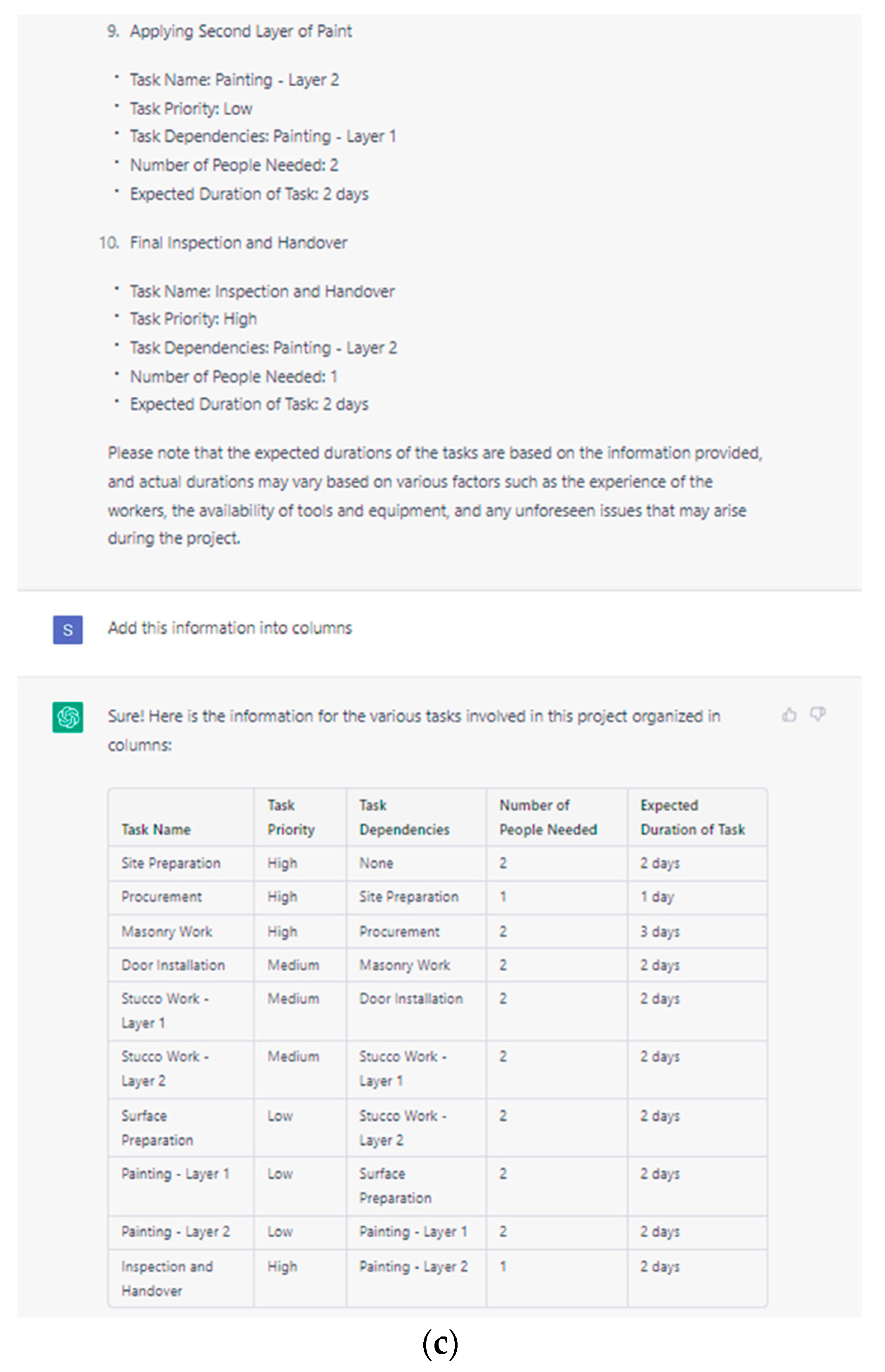 Buildings 13 00857 g0a1b Buildings 13 00857 g0a1b