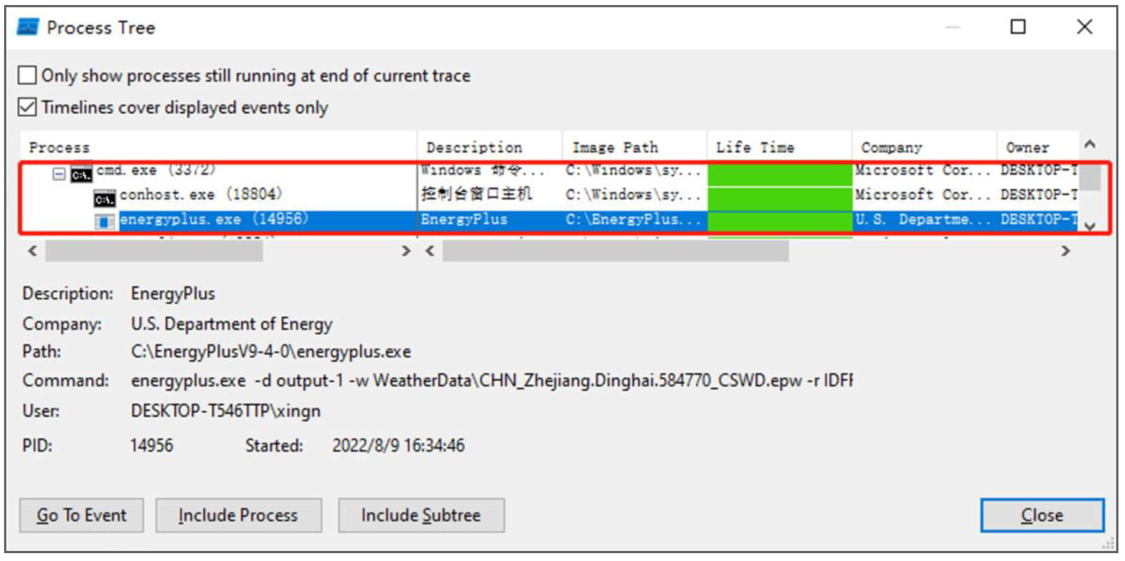 Buildings 13 00861 g003