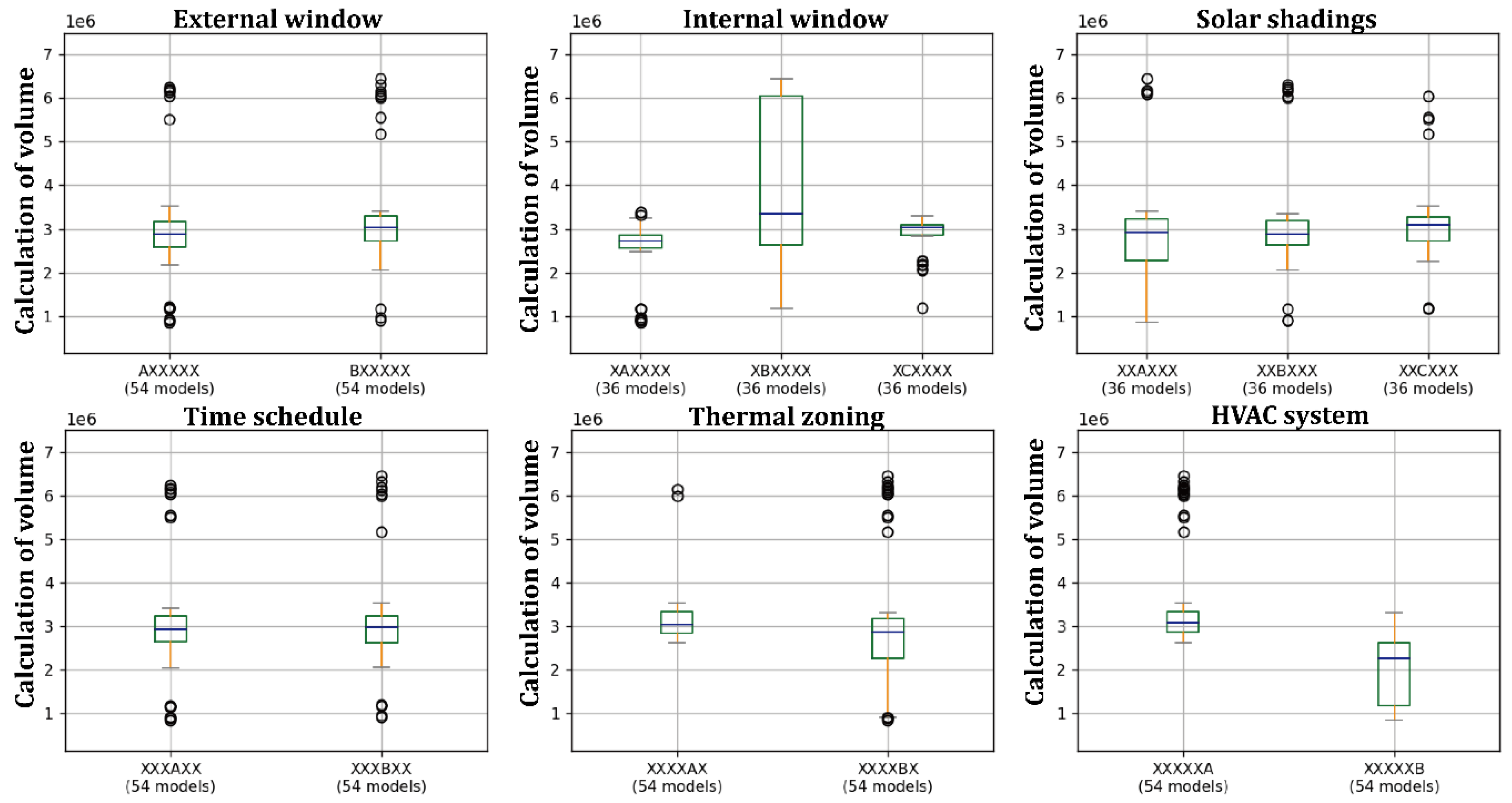 Buildings 13 00861 g011