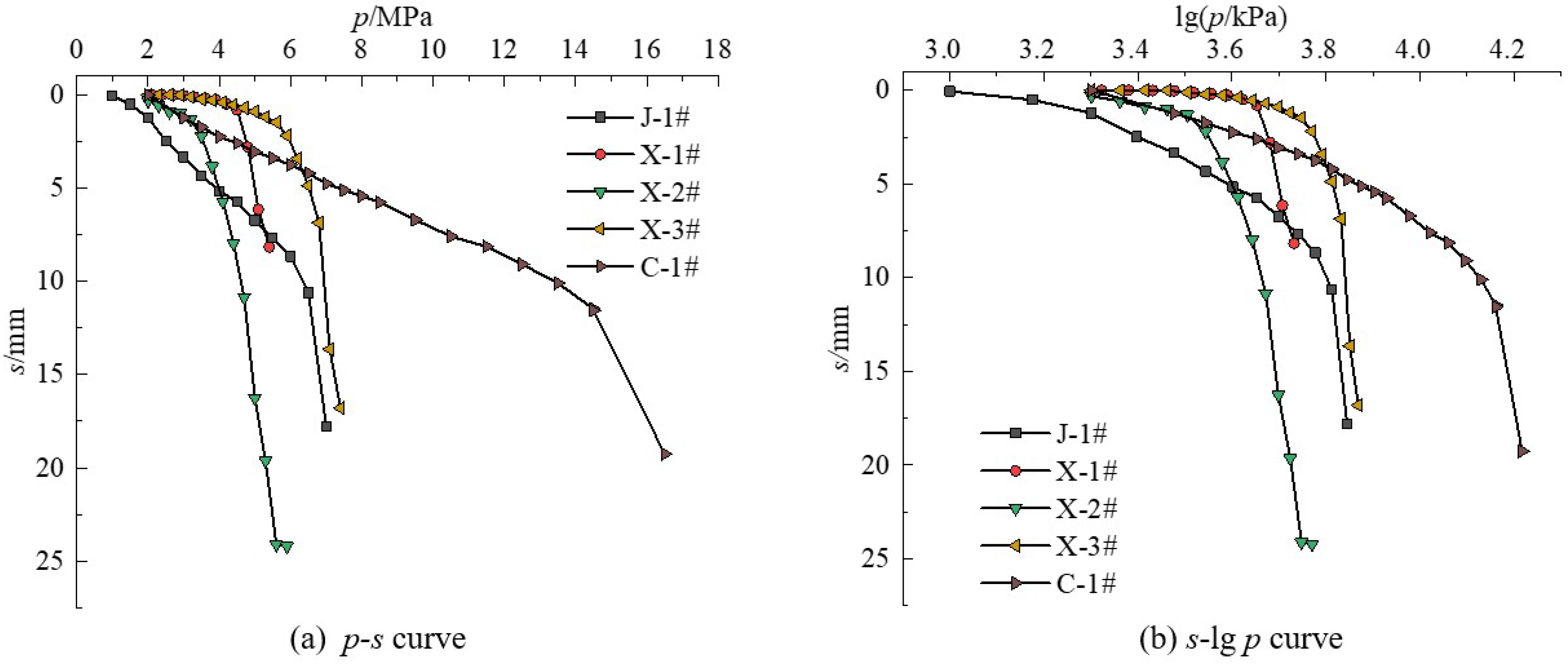 Buildings 13 00864 g006 Buildings 13 00864 g006