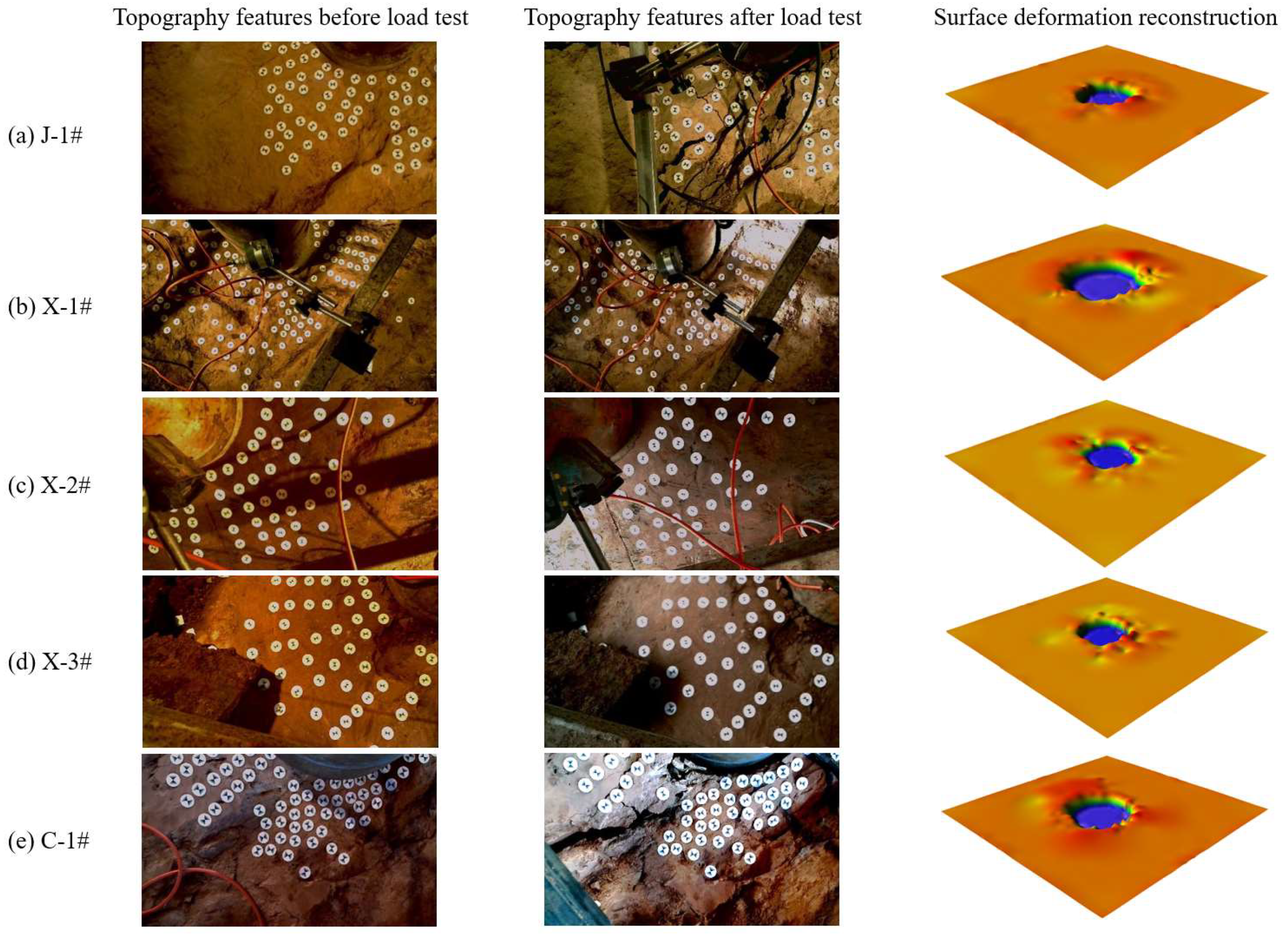 Buildings 13 00864 g010 Buildings 13 00864 g010