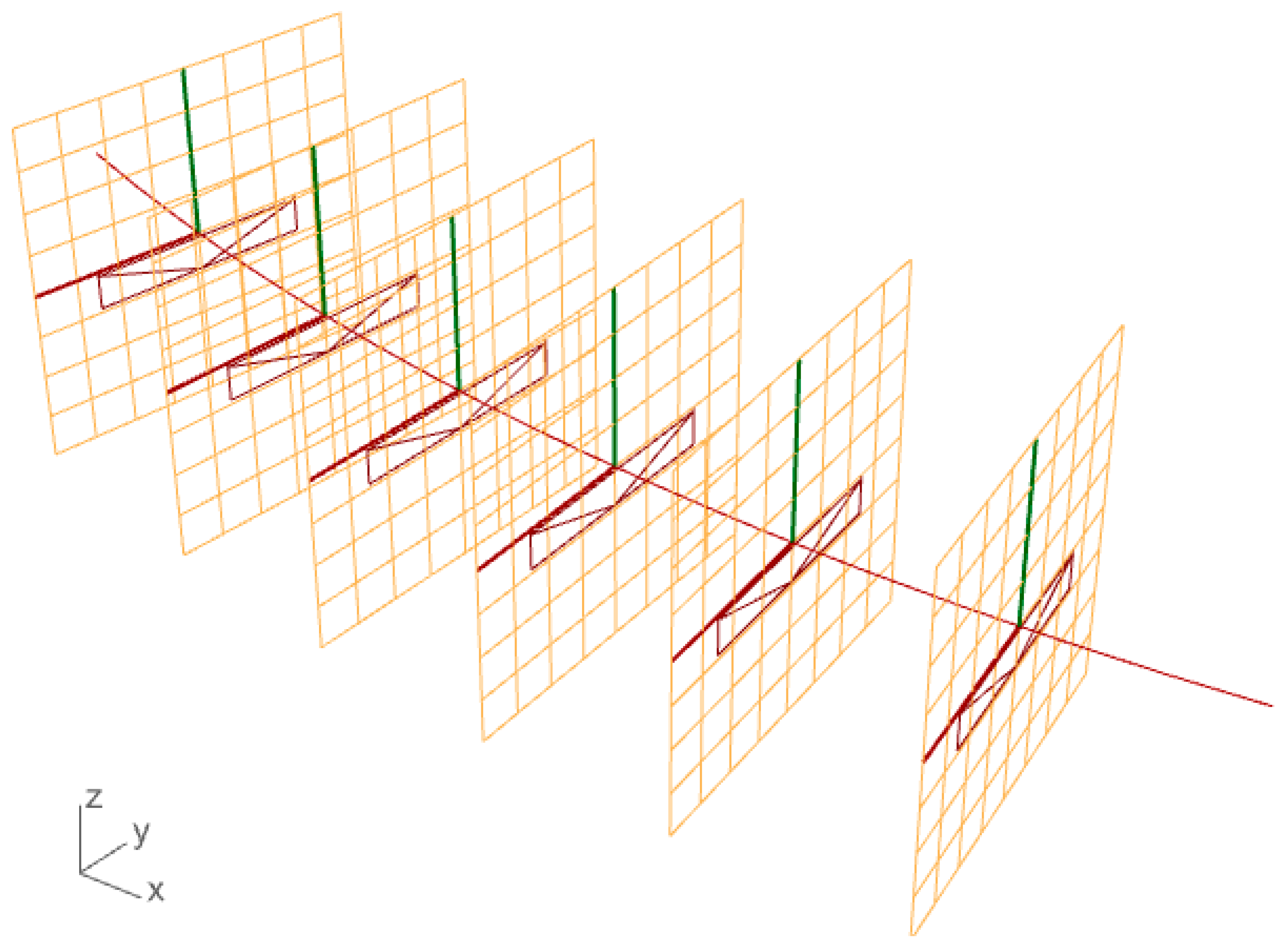 Buildings 13 00865 g003 Buildings 13 00865 g003