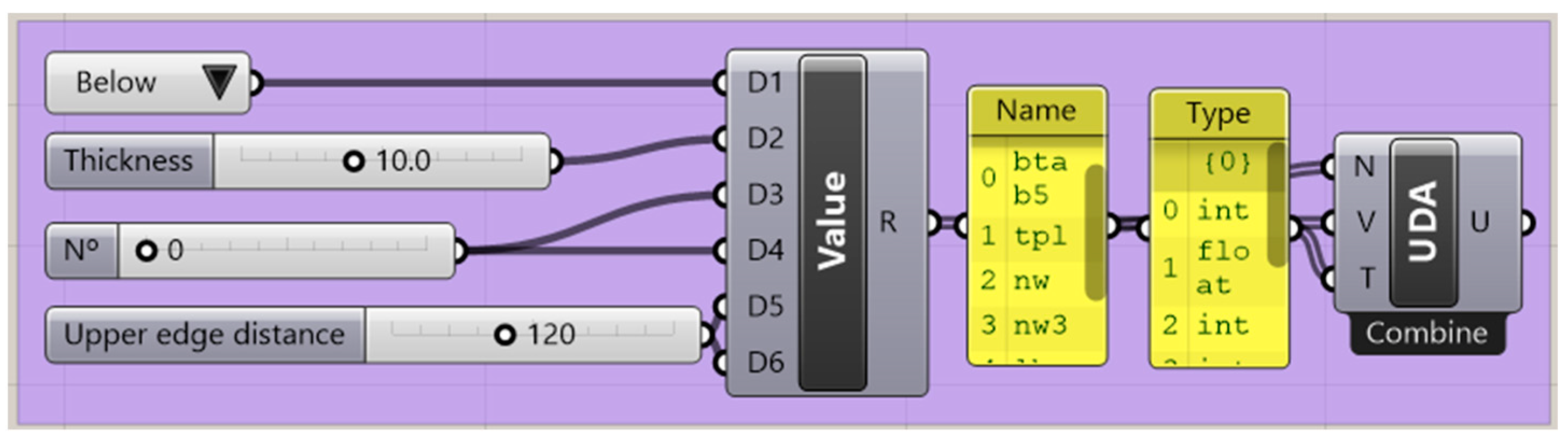 Buildings 13 00865 g007 Buildings 13 00865 g007