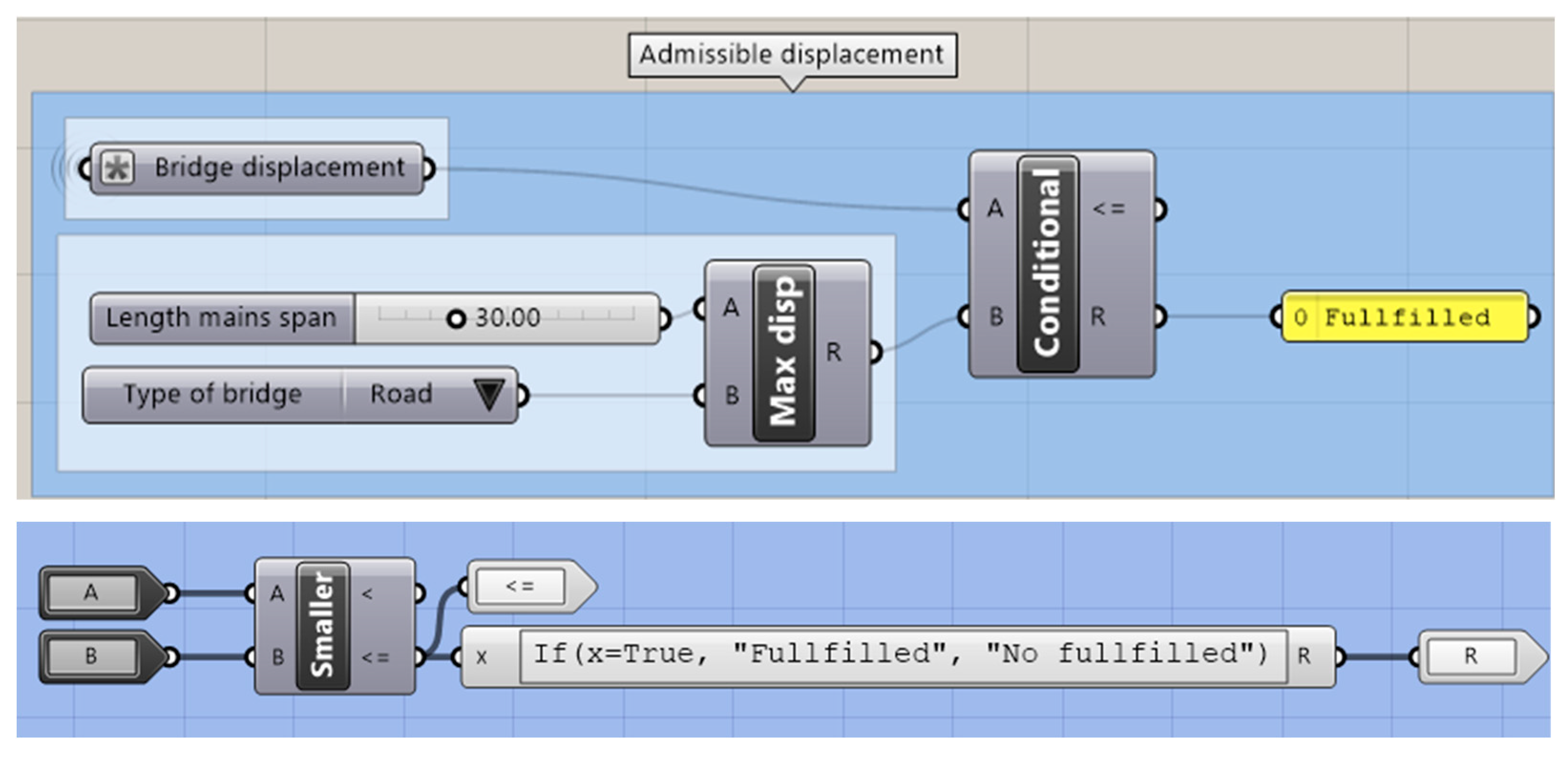Buildings 13 00865 g015 Buildings 13 00865 g015