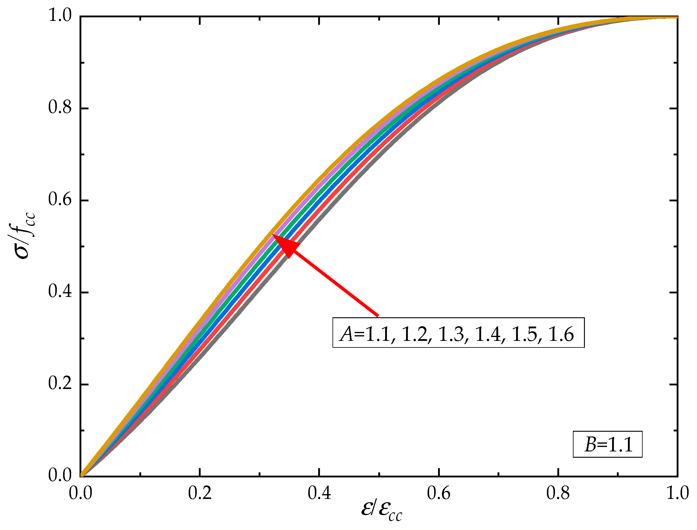 Buildings 13 00870 g012 Buildings 13 00870 g012